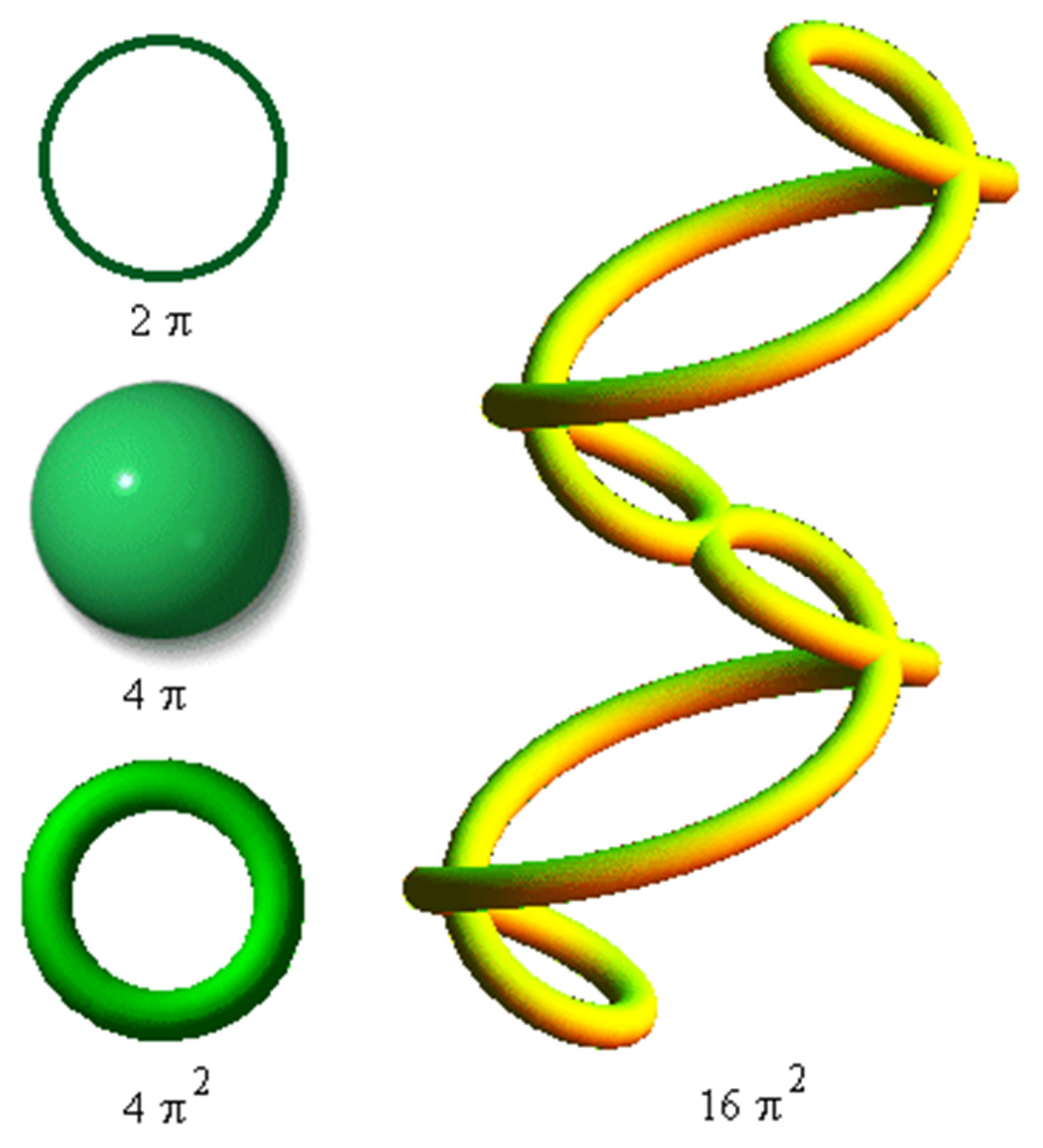 Preprints 112492 g003
