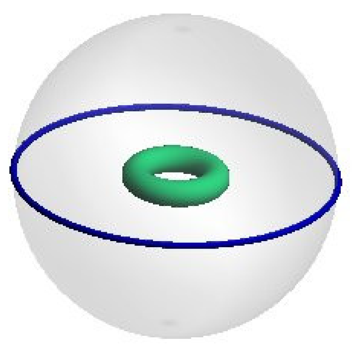 Preprints 112492 g004