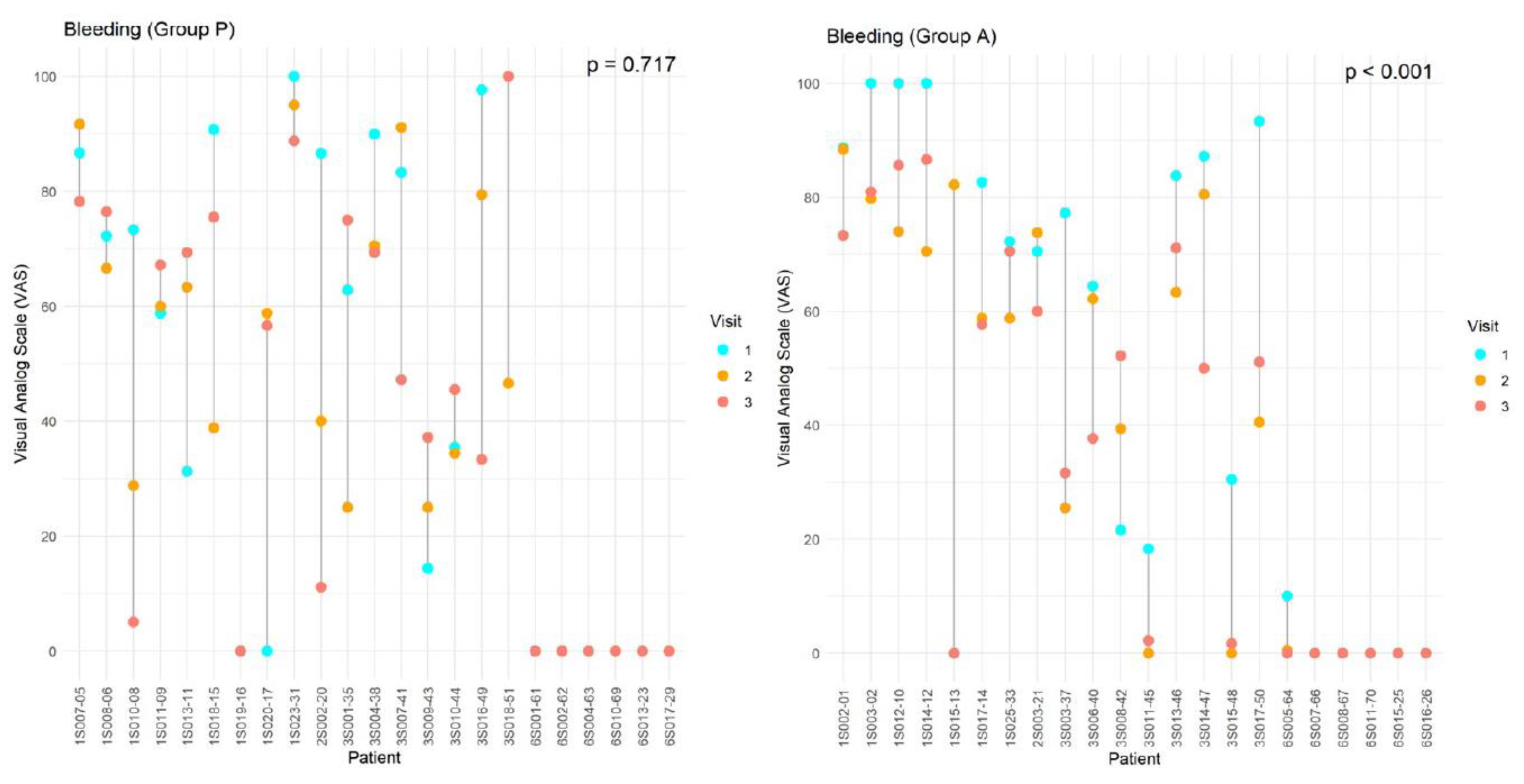 Preprints 216813 g001 Preprints 216813 g001