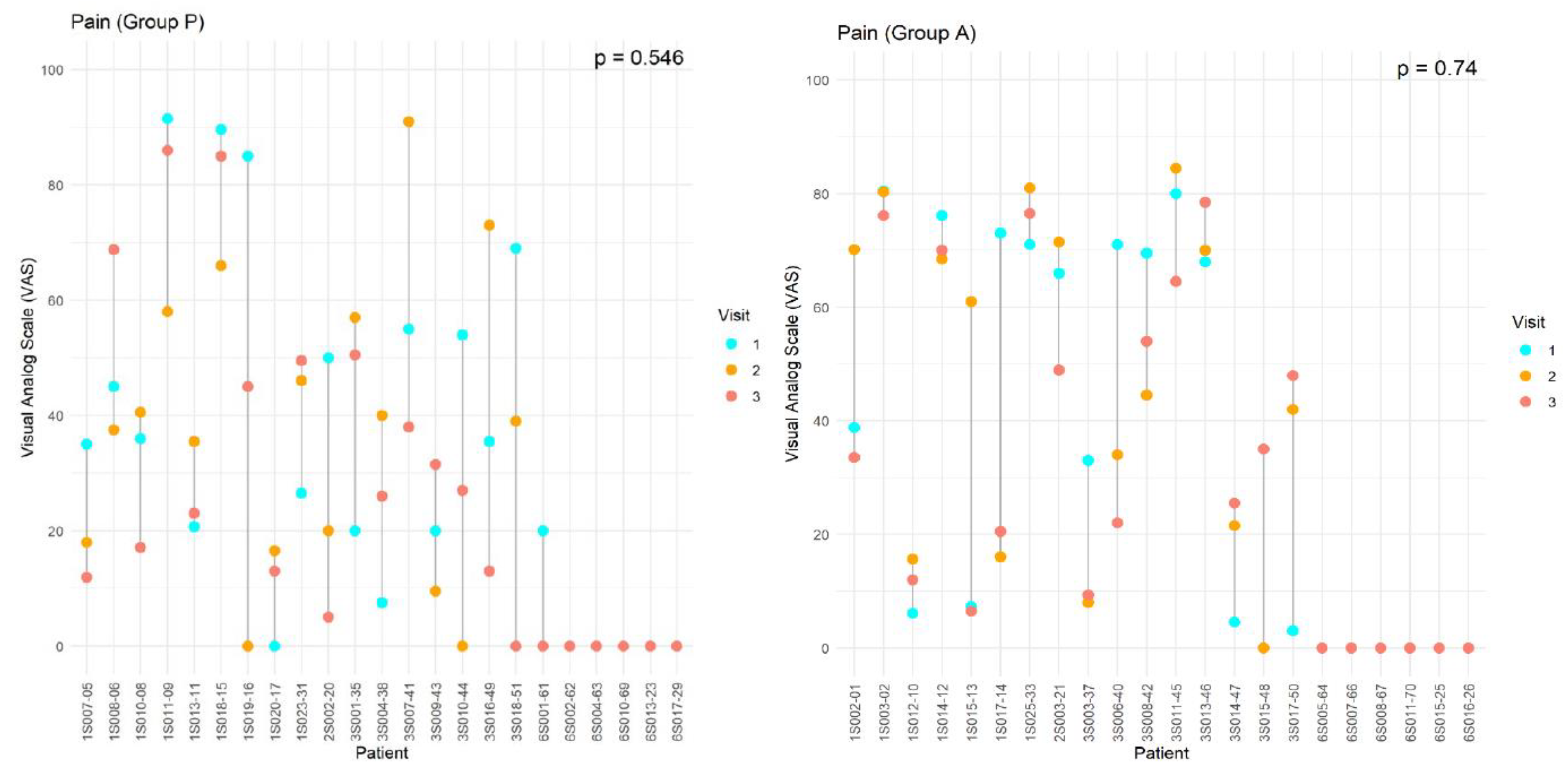 Preprints 216813 g002 Preprints 216813 g002