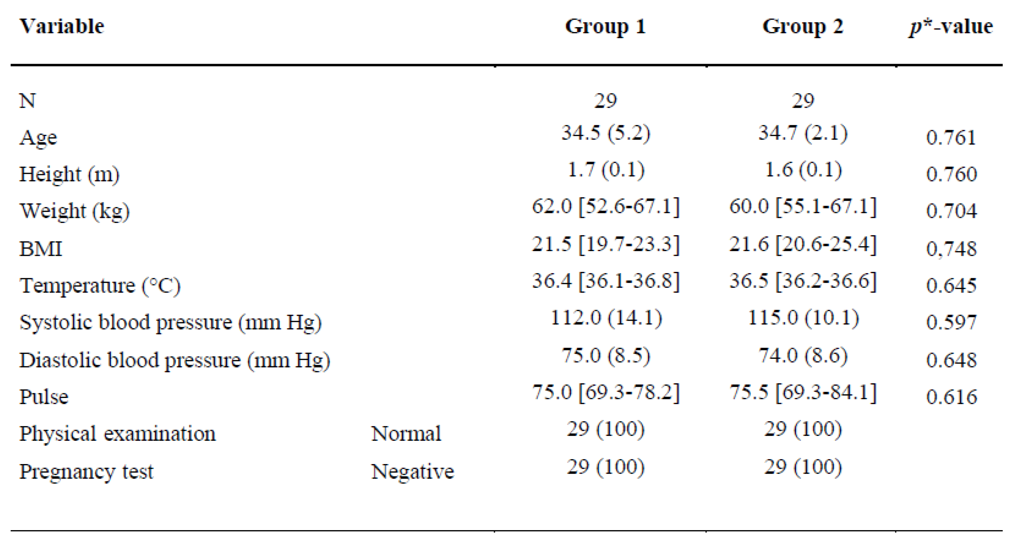 Preprints 216813 i002 Preprints 216813 i002