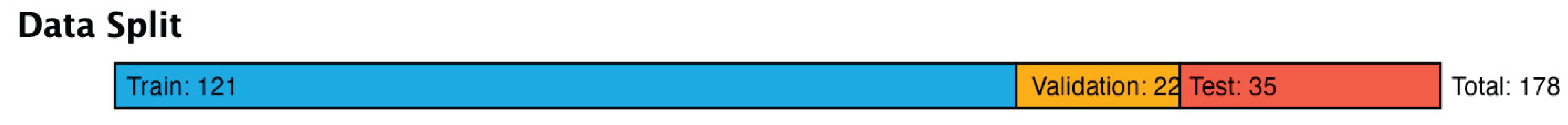 Preprints 187242 g001