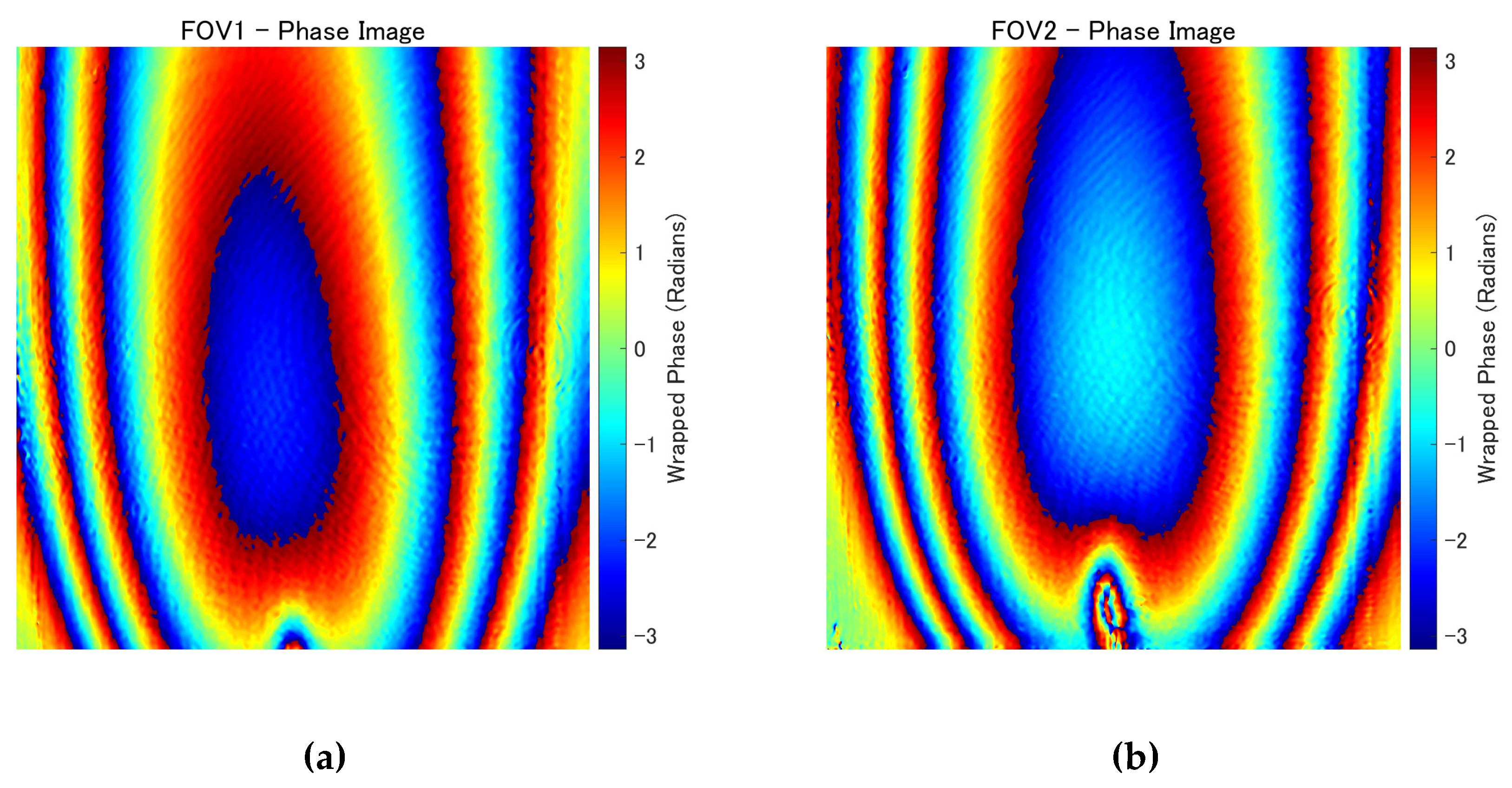 Preprints 160668 g004