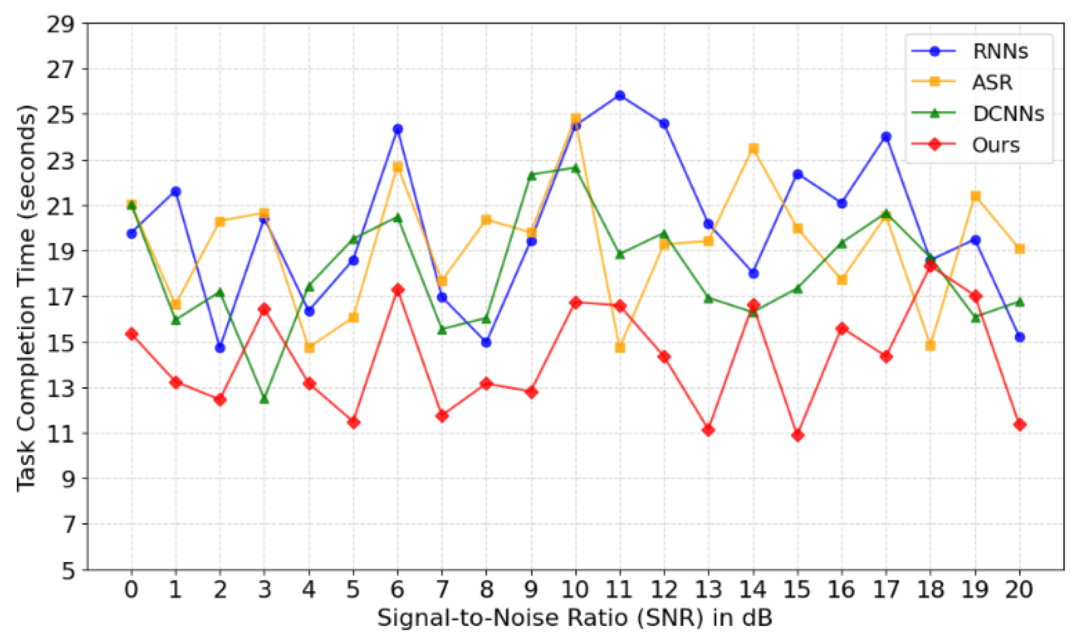 Preprints 139701 g002