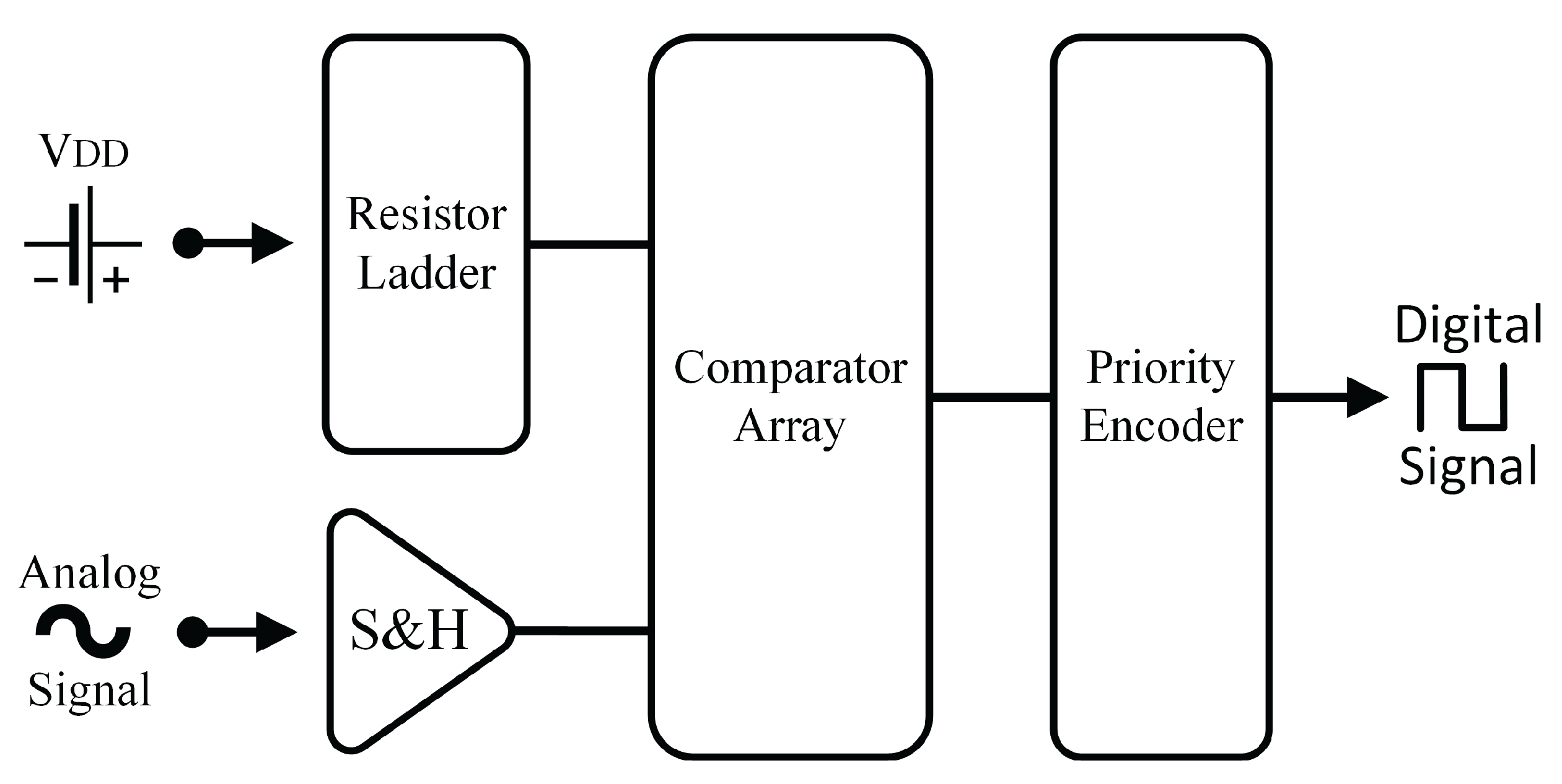 Preprints 177757 g004