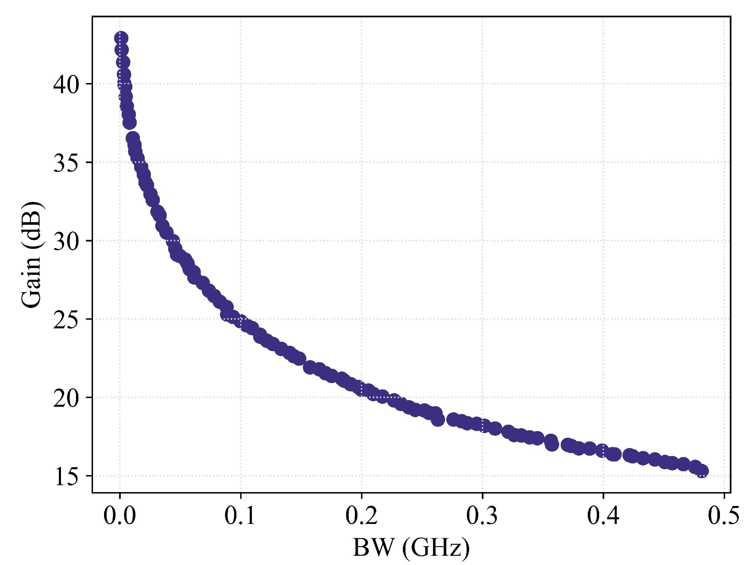 Preprints 177757 g006