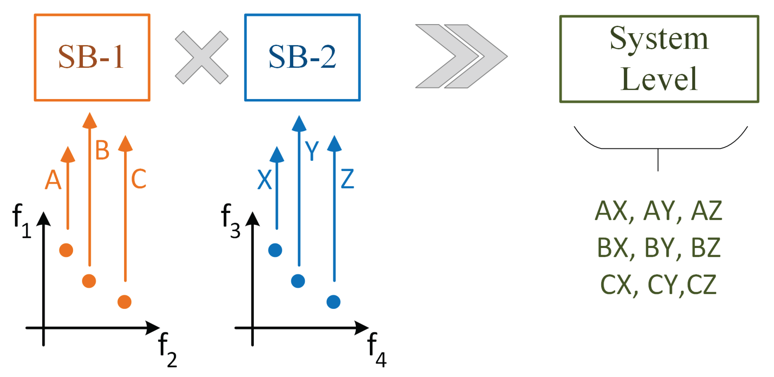 Preprints 177757 g009