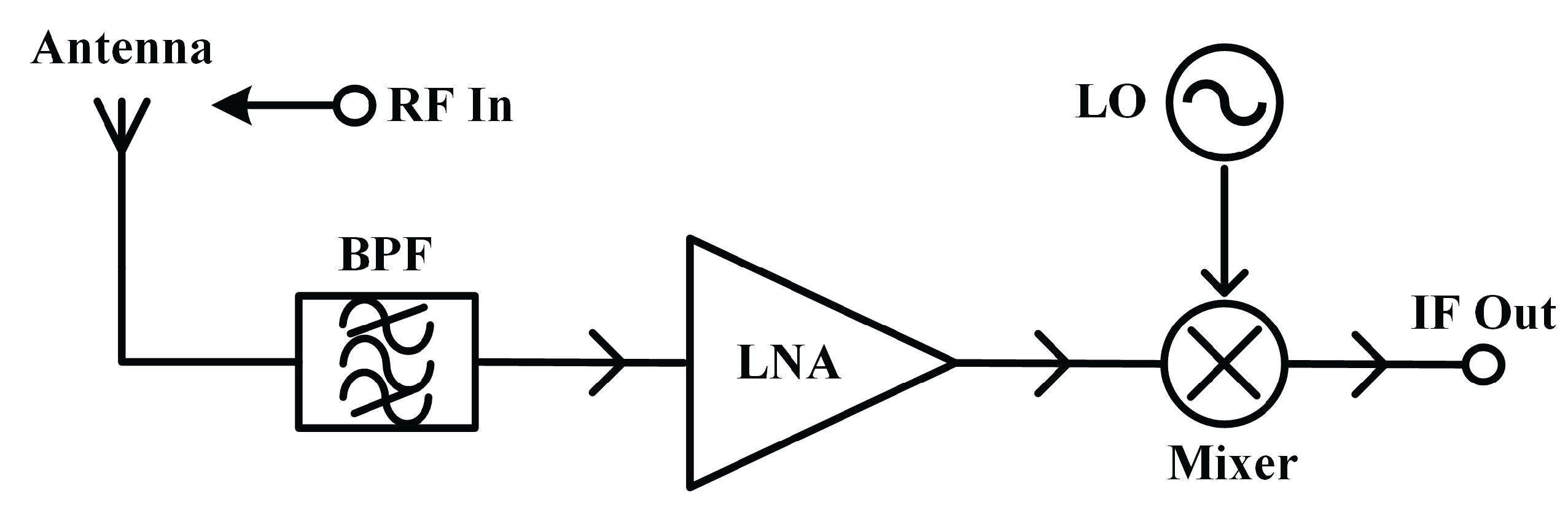 Preprints 177757 g010