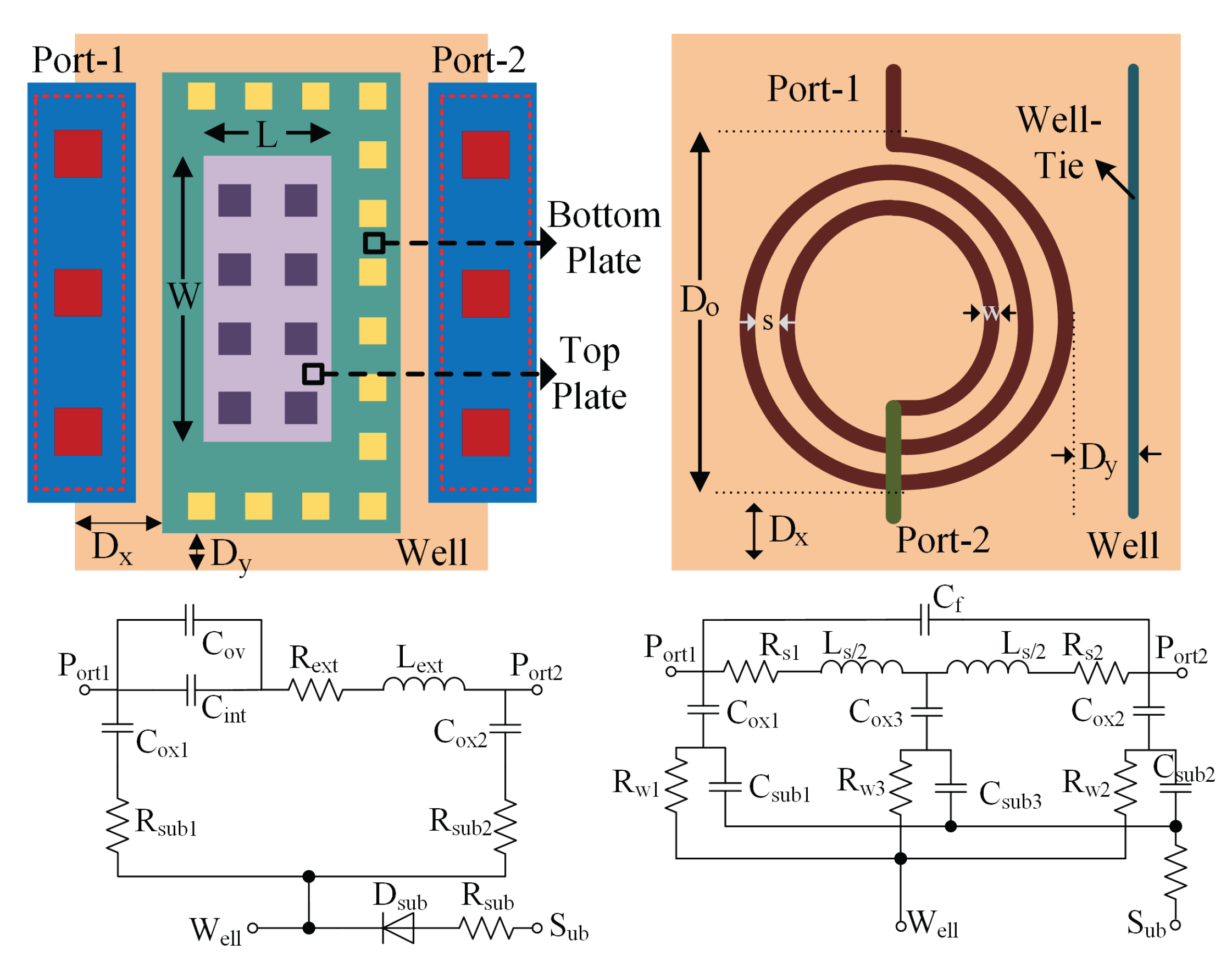 Preprints 177757 g011