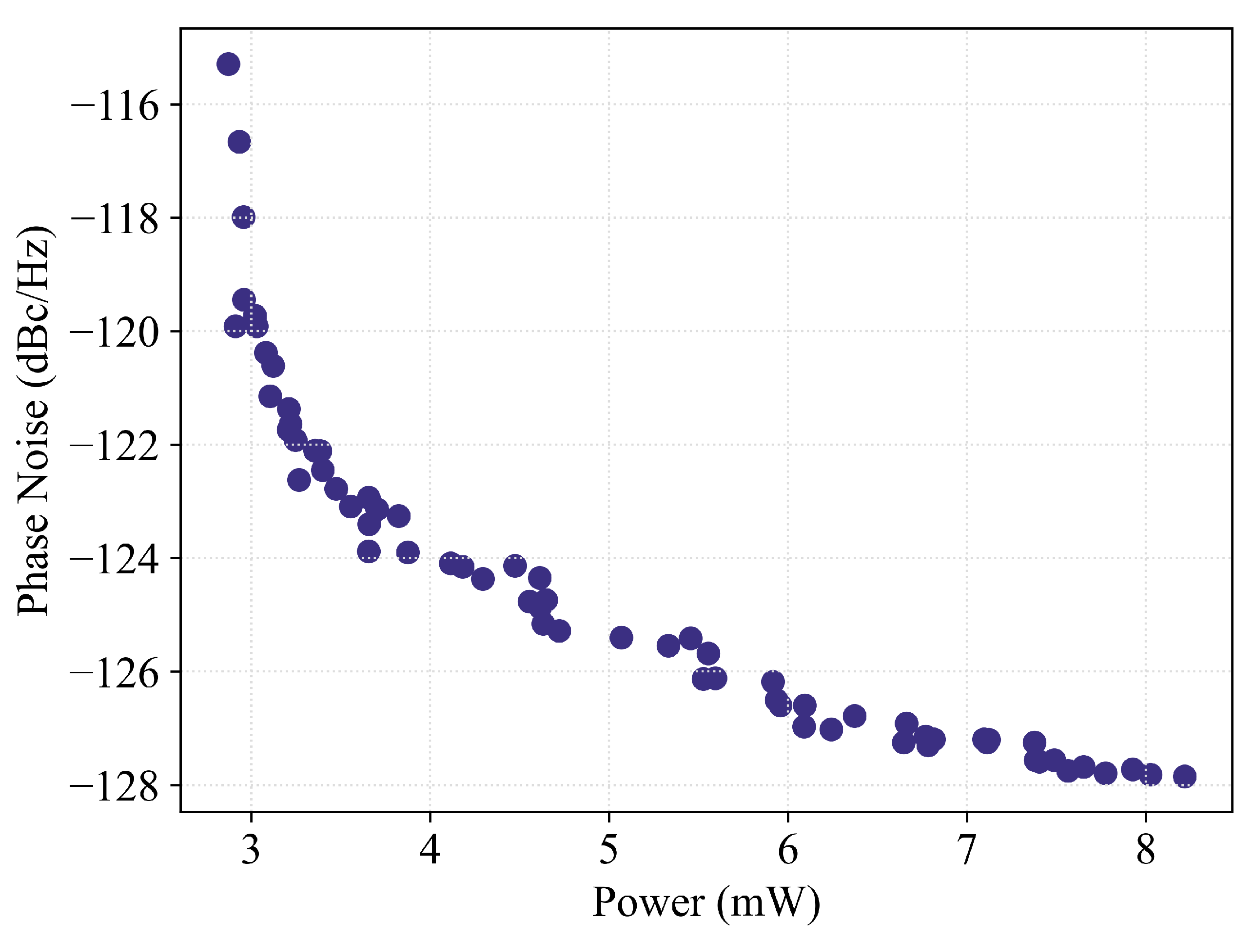 Preprints 177757 g015