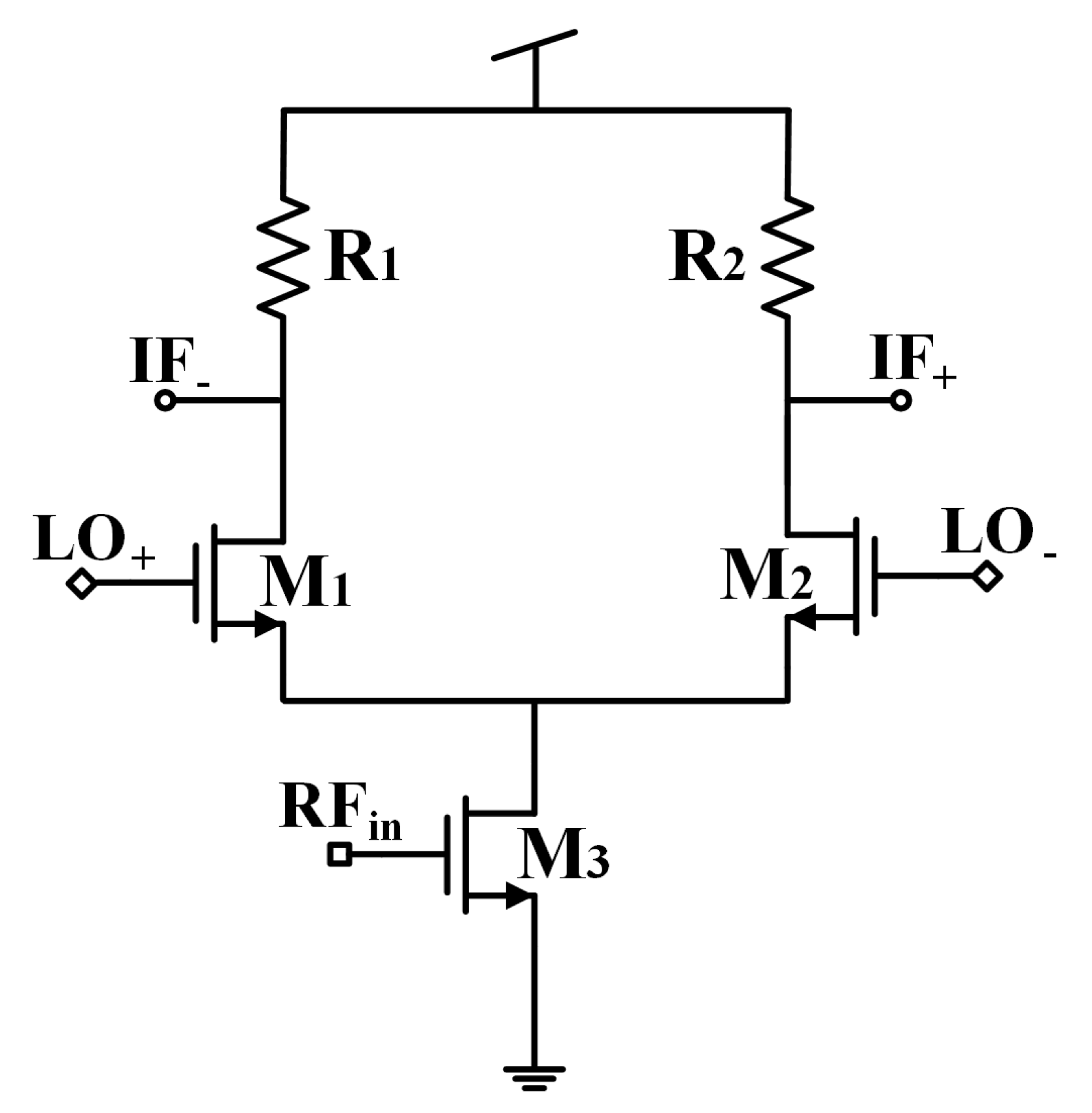 Preprints 177757 g016