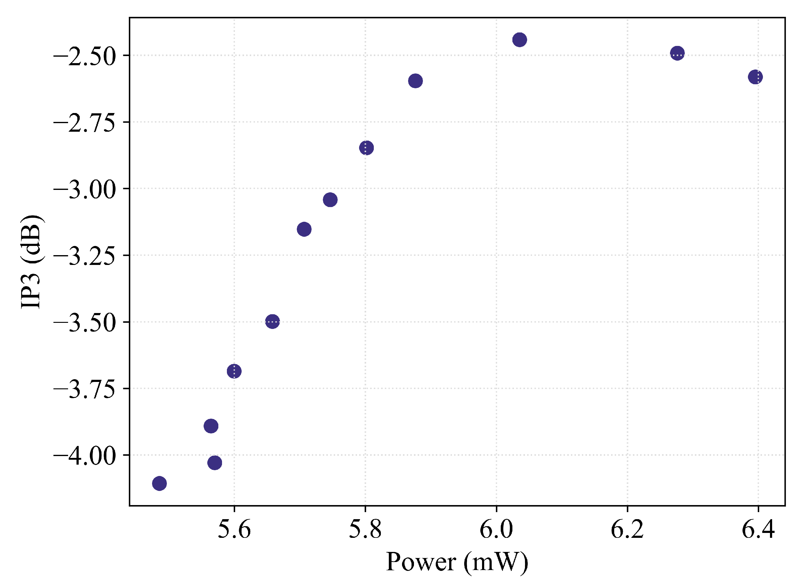Preprints 177757 g017