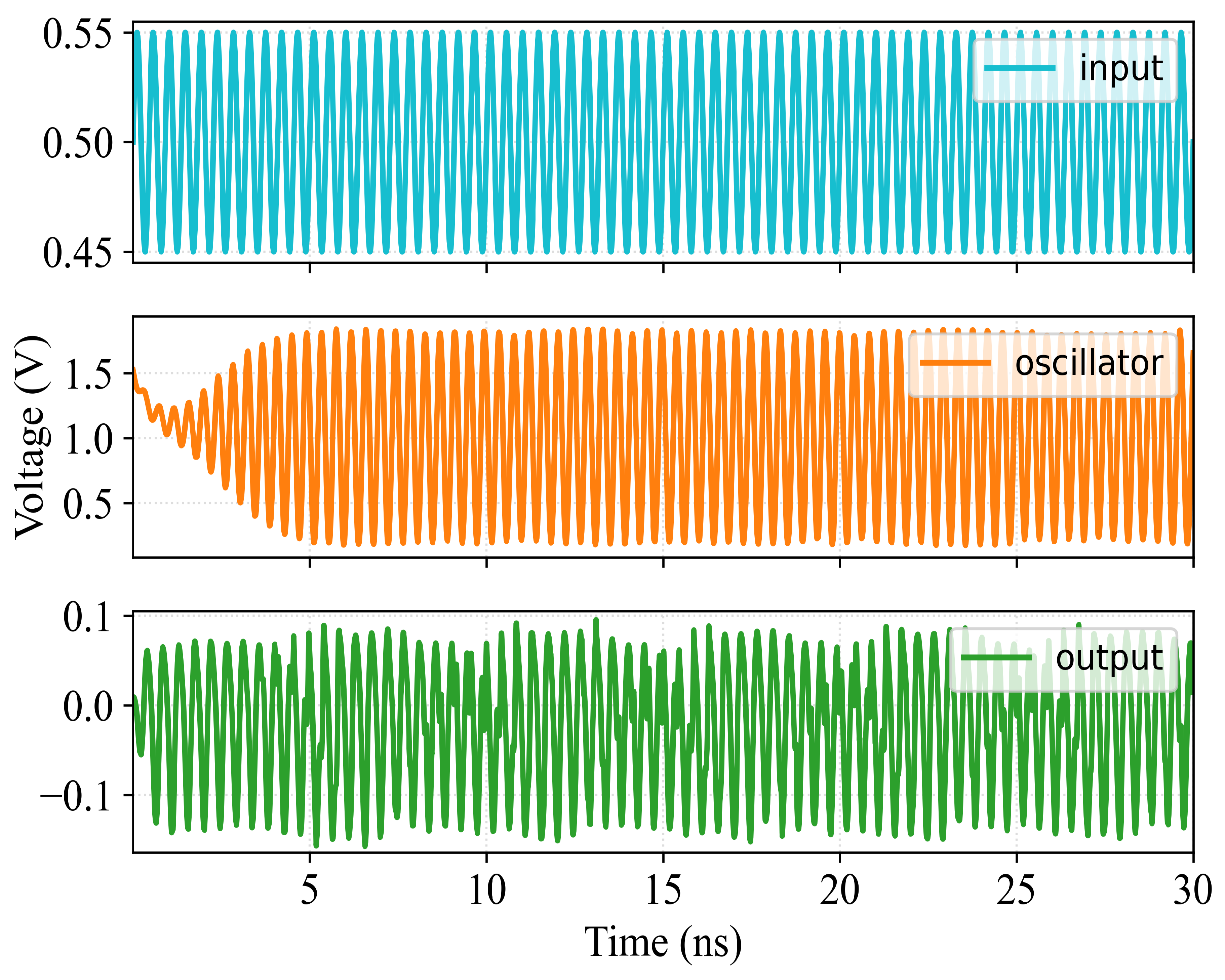Preprints 177757 g021