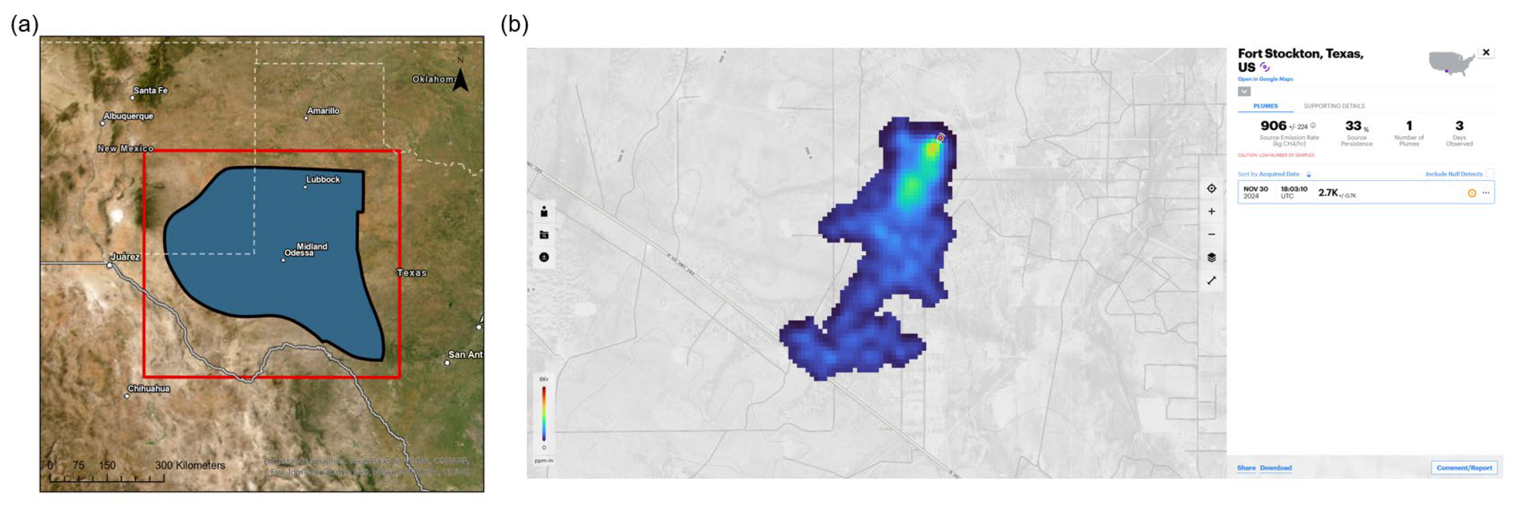 Preprints 167621 g001