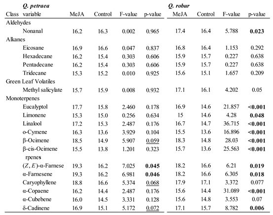 Preprints 142699 i001
