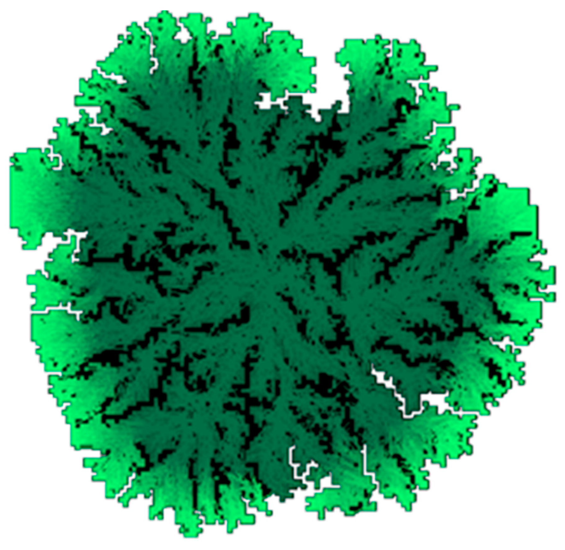 Preprints 163114 g001