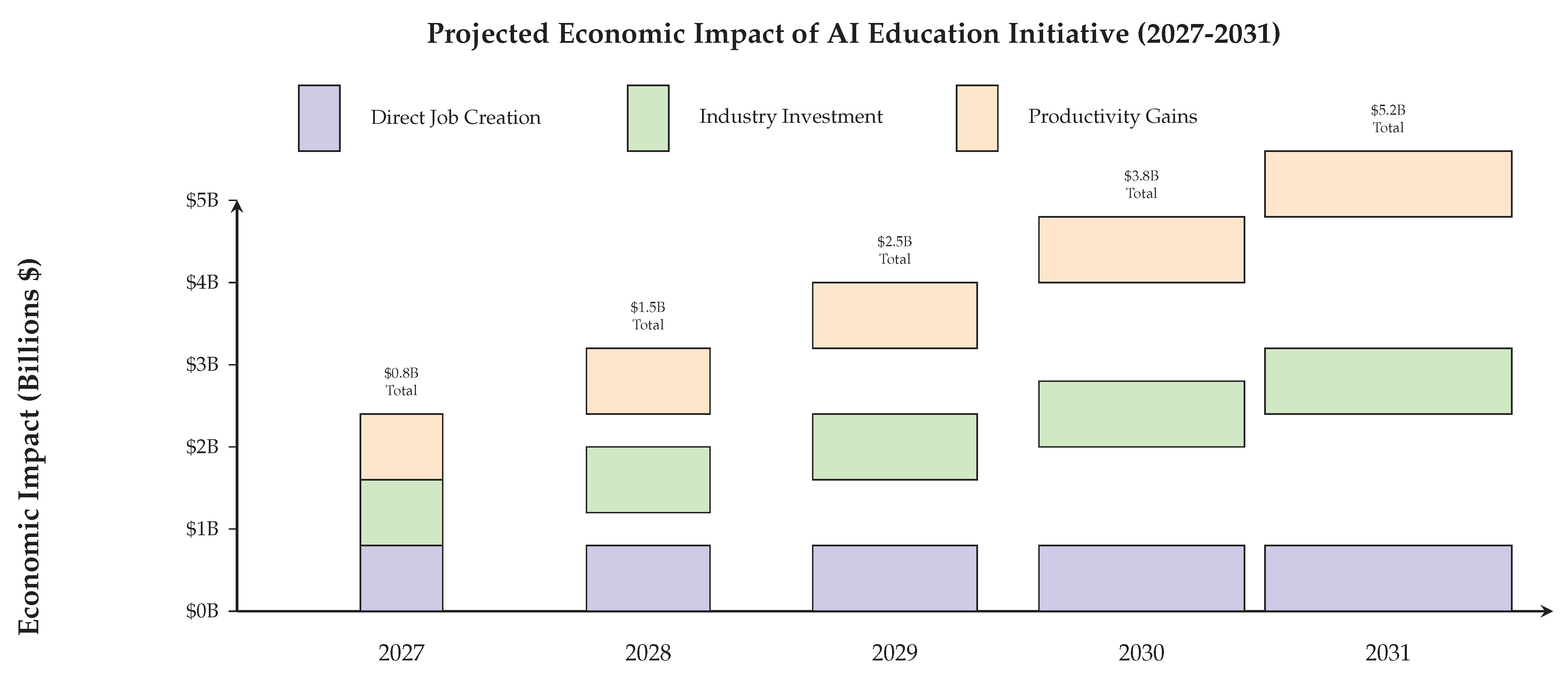 Preprints 194884 g010