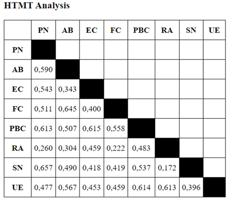 Preprints 149007 i001
