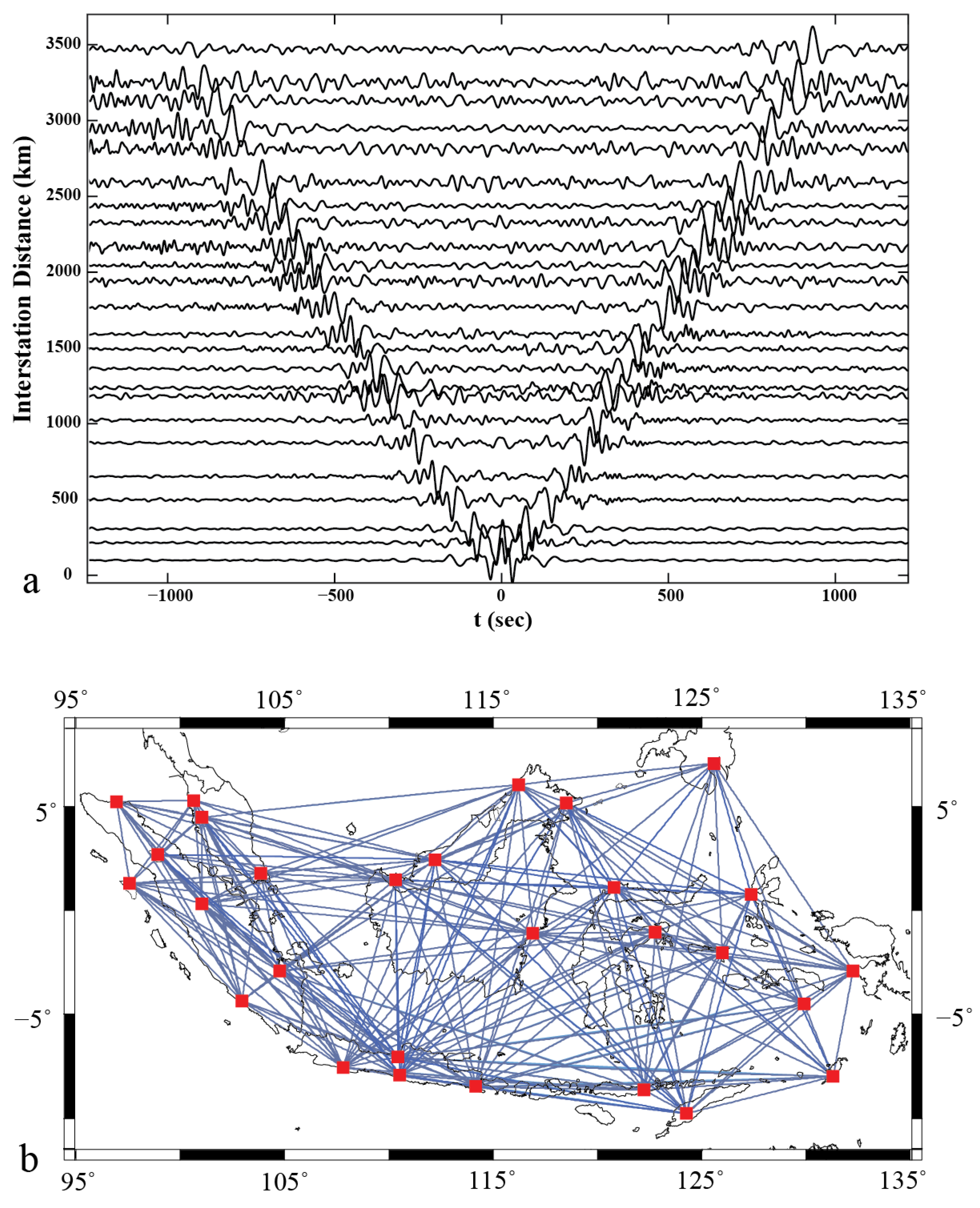 Preprints 193134 g004