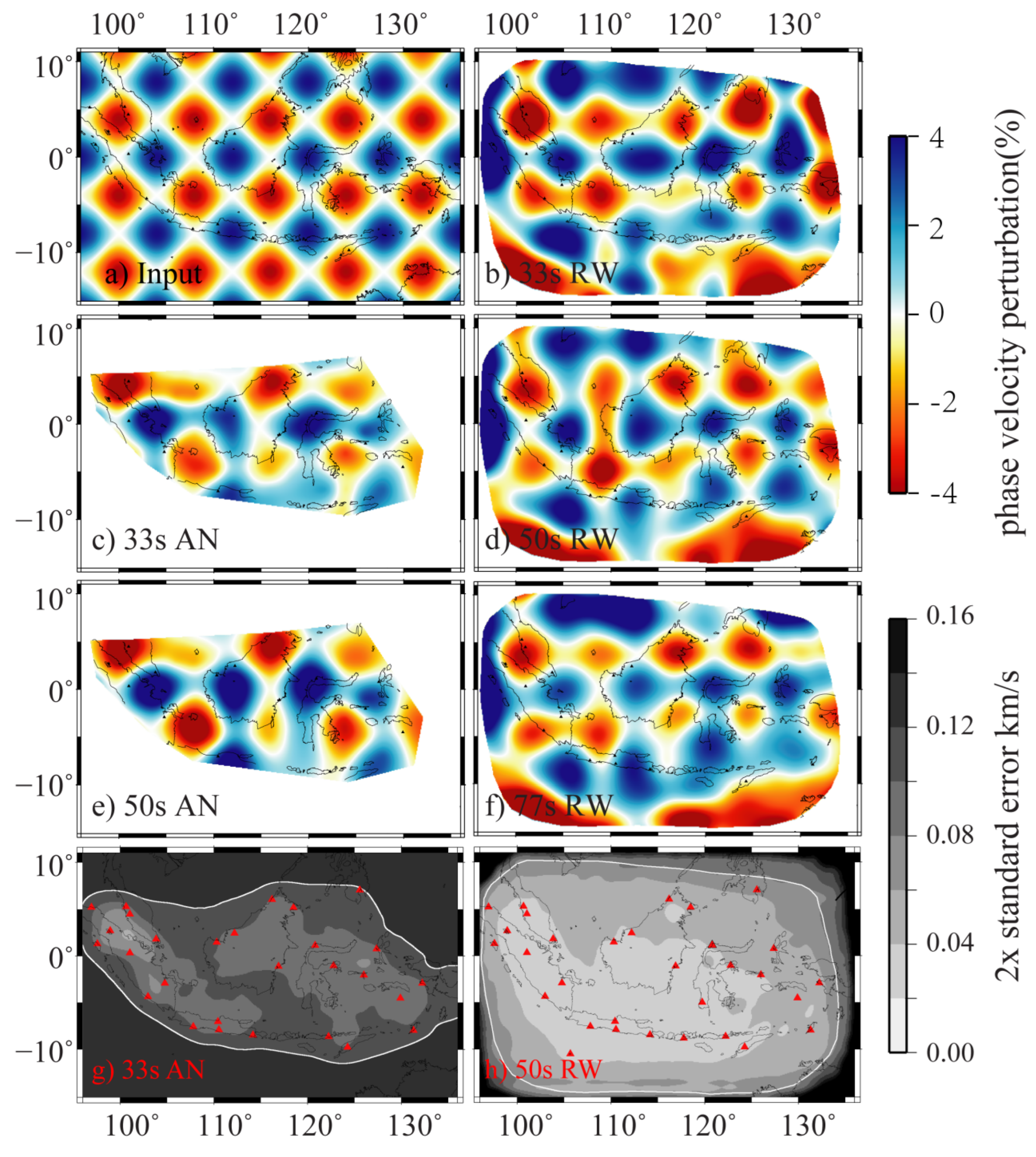 Preprints 193134 g005