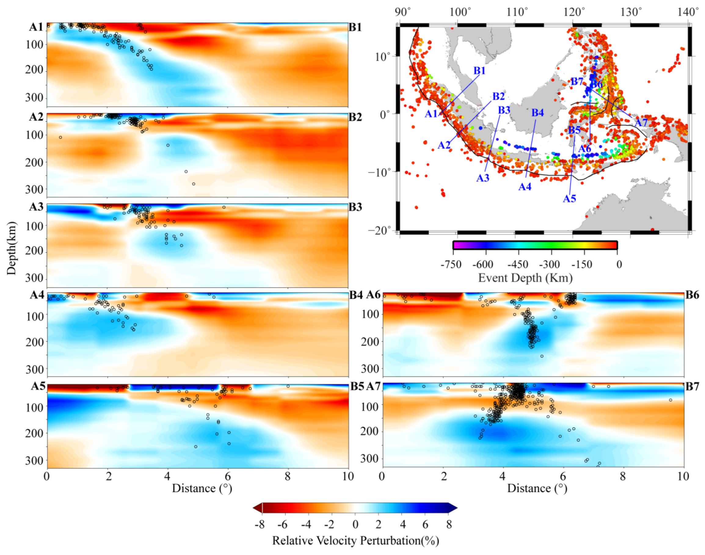Preprints 193134 g009