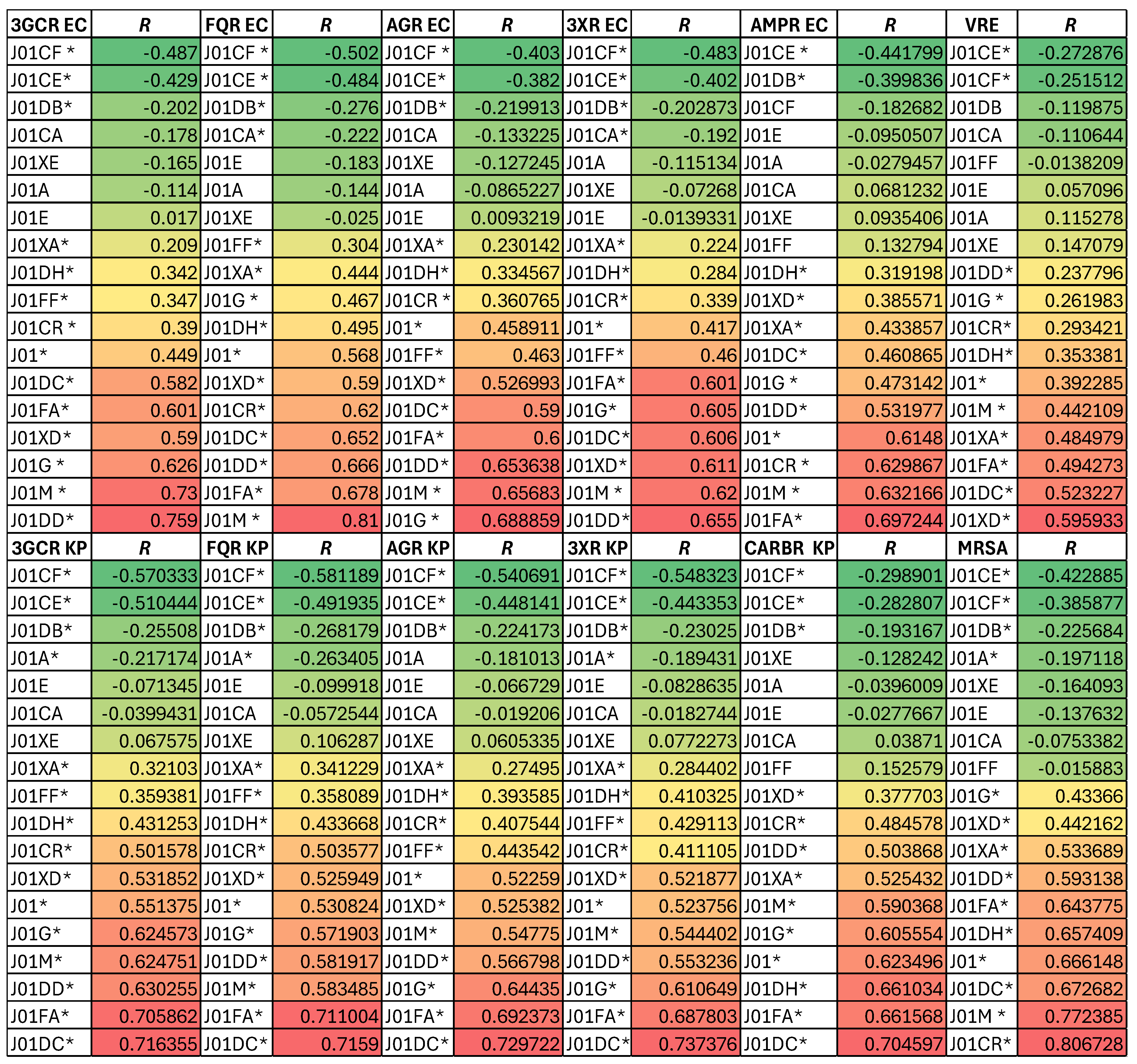 Preprints 150580 i001