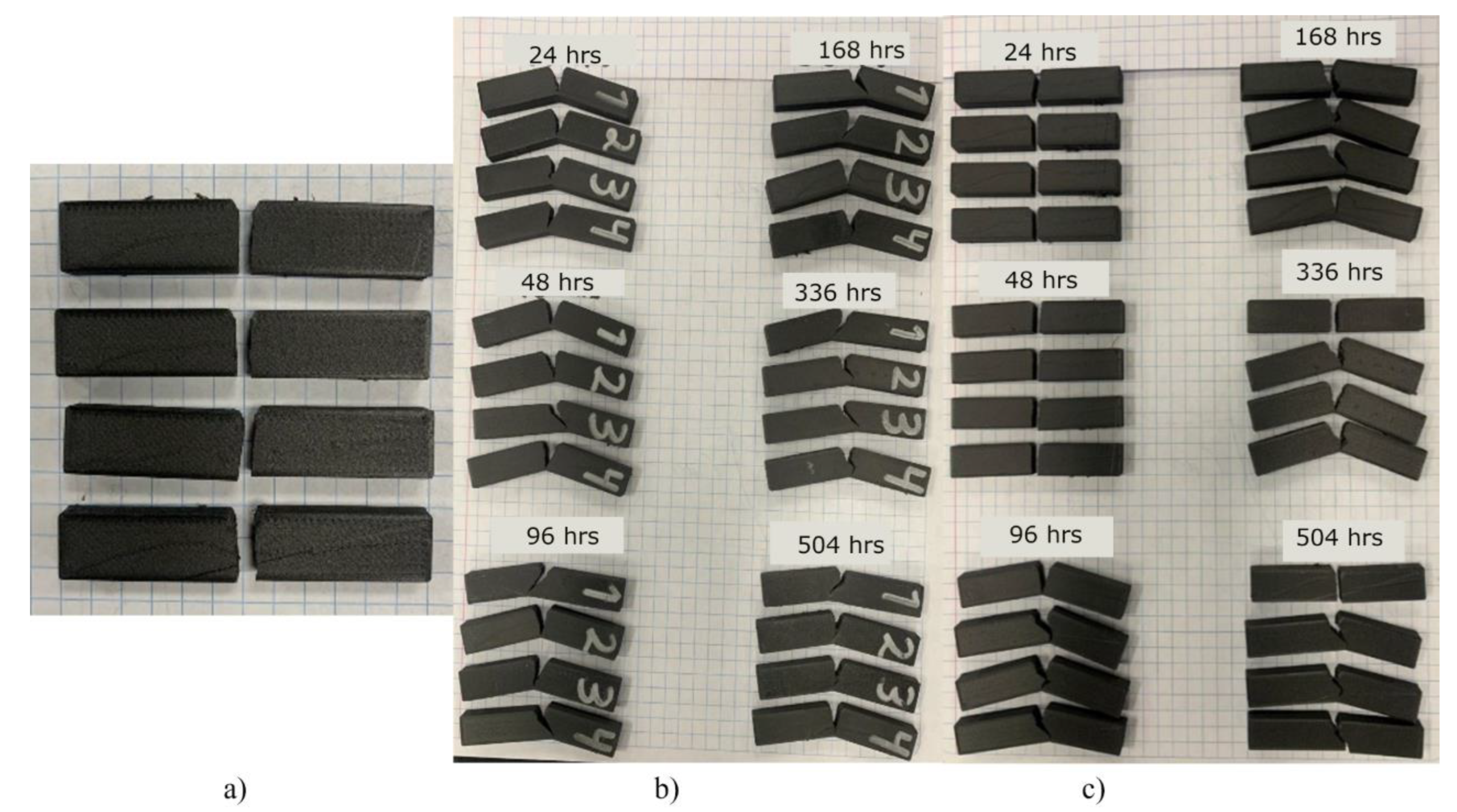 Preprints 182322 g005