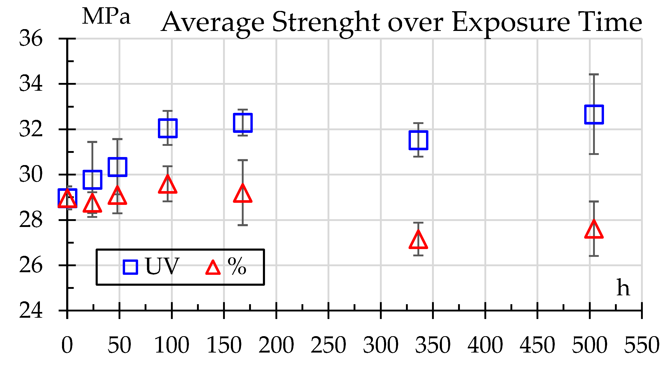 Preprints 182322 g009