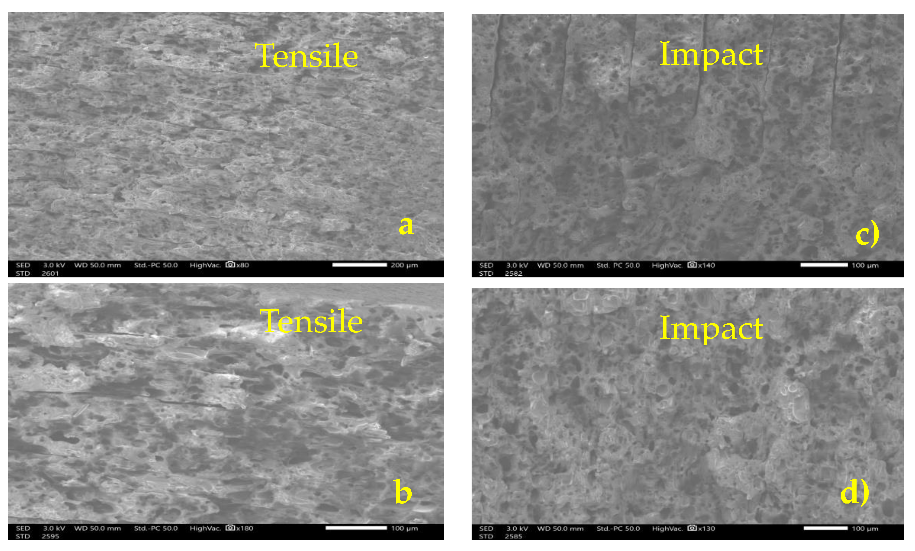 Preprints 182322 g014