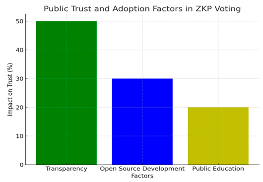 Preprints 143539 i008