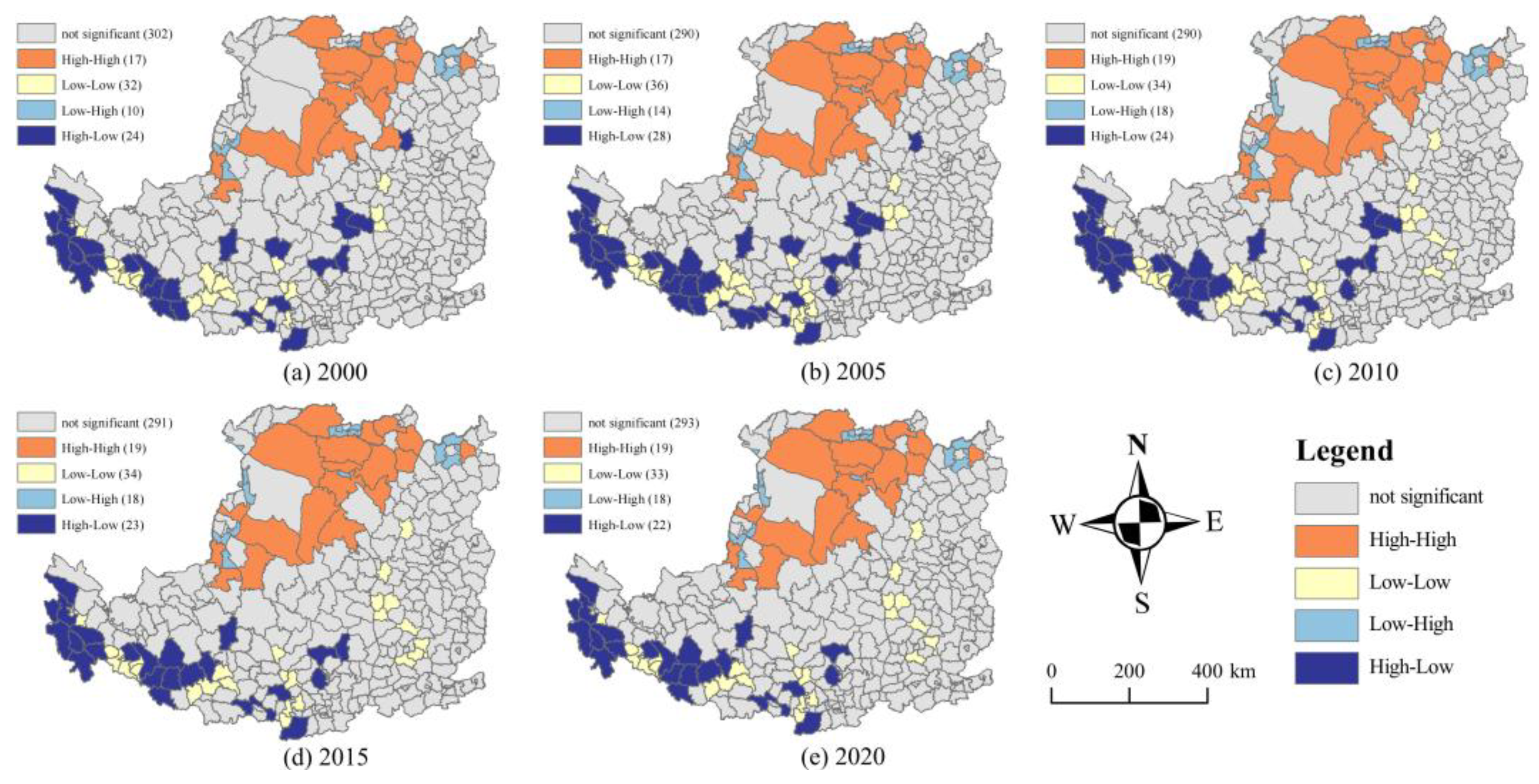 Preprints 163095 g006