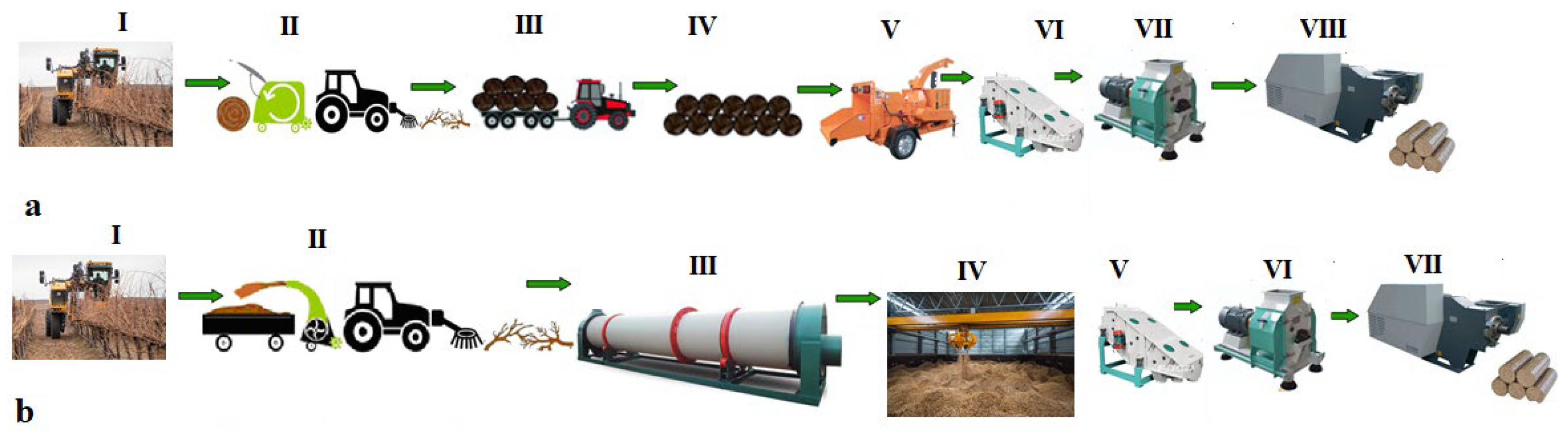 Preprints 107834 g001