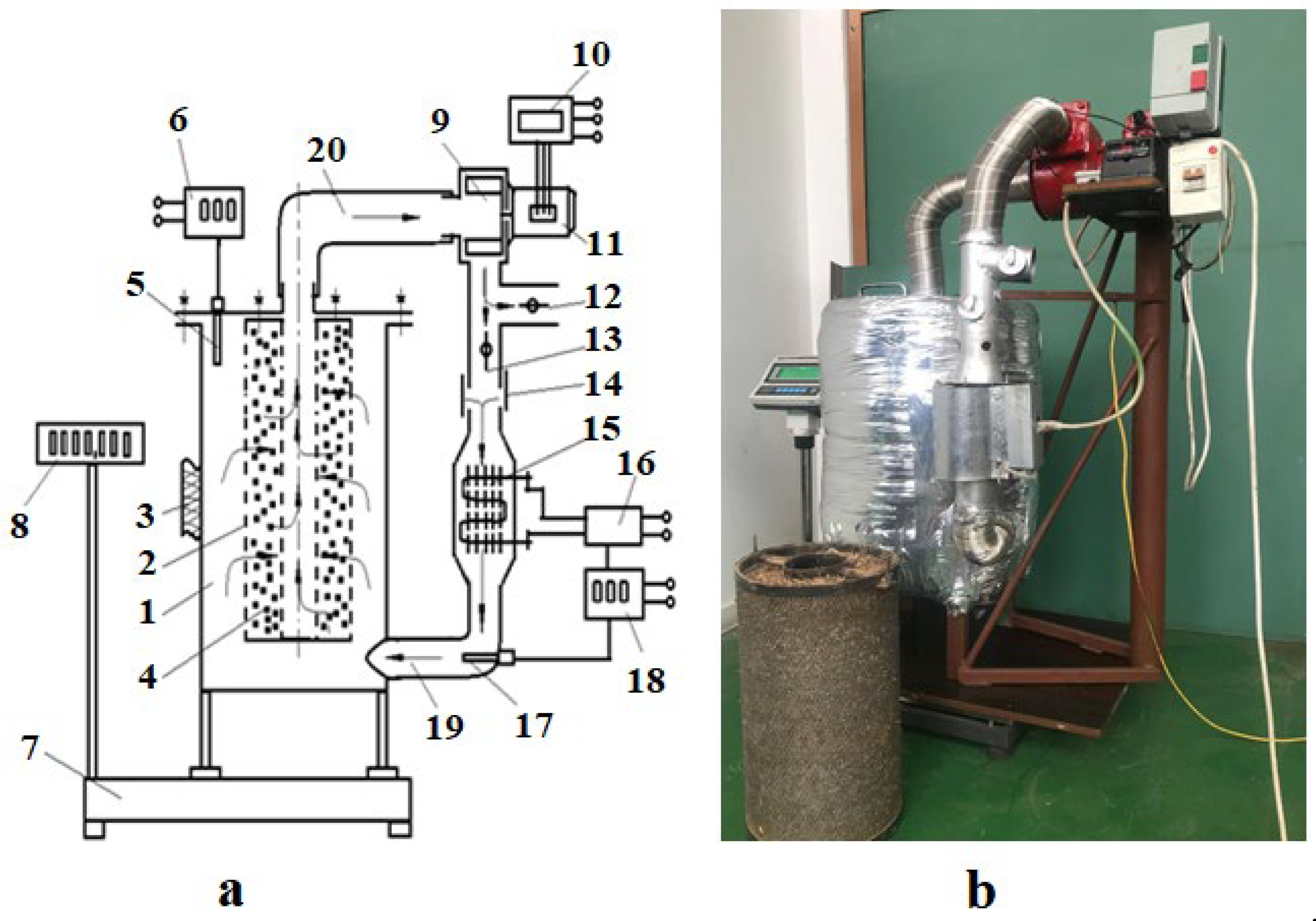 Preprints 107834 g003