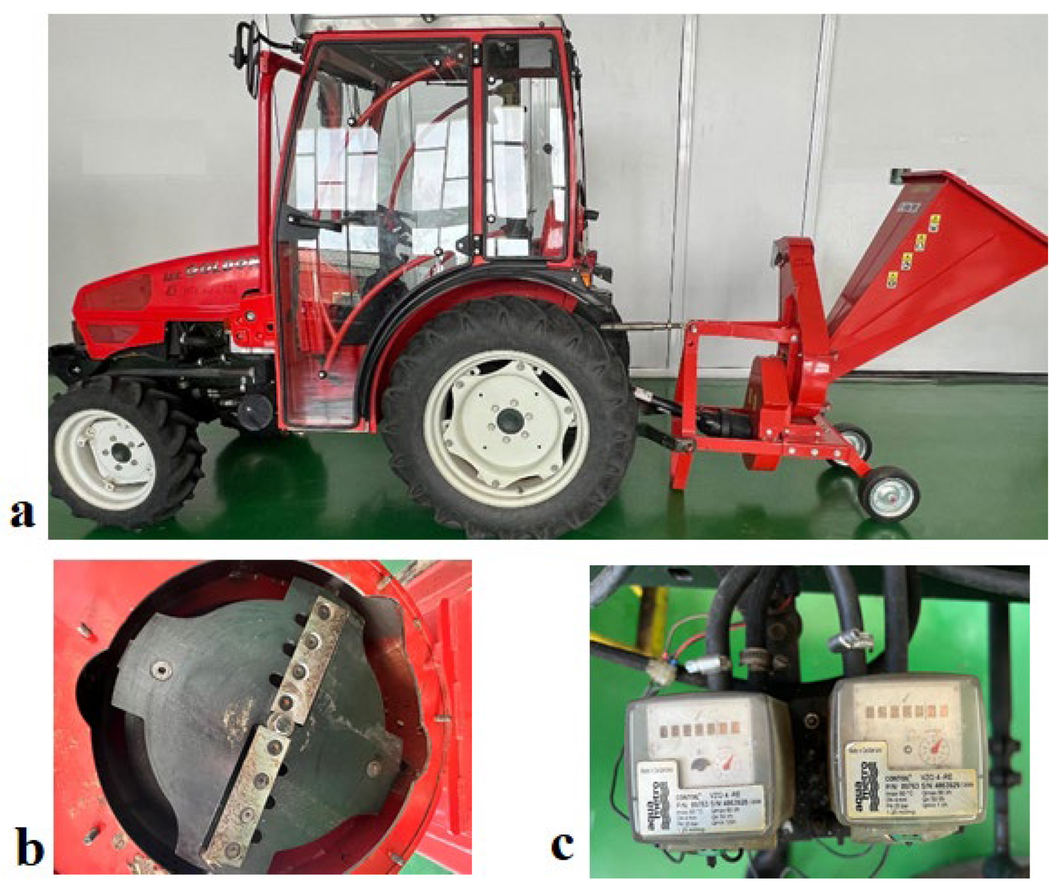 Preprints 107834 g004