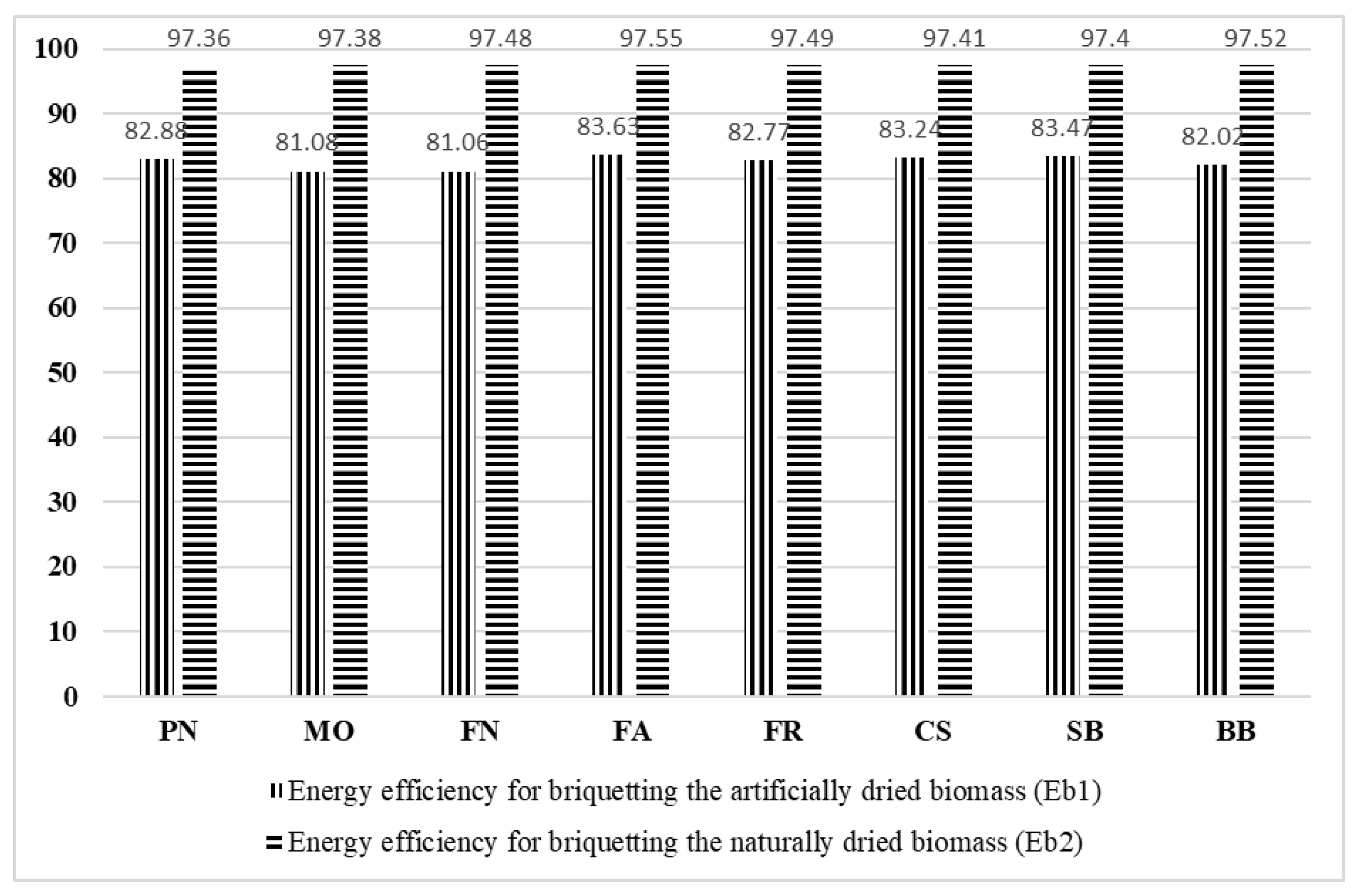 Preprints 107834 g009