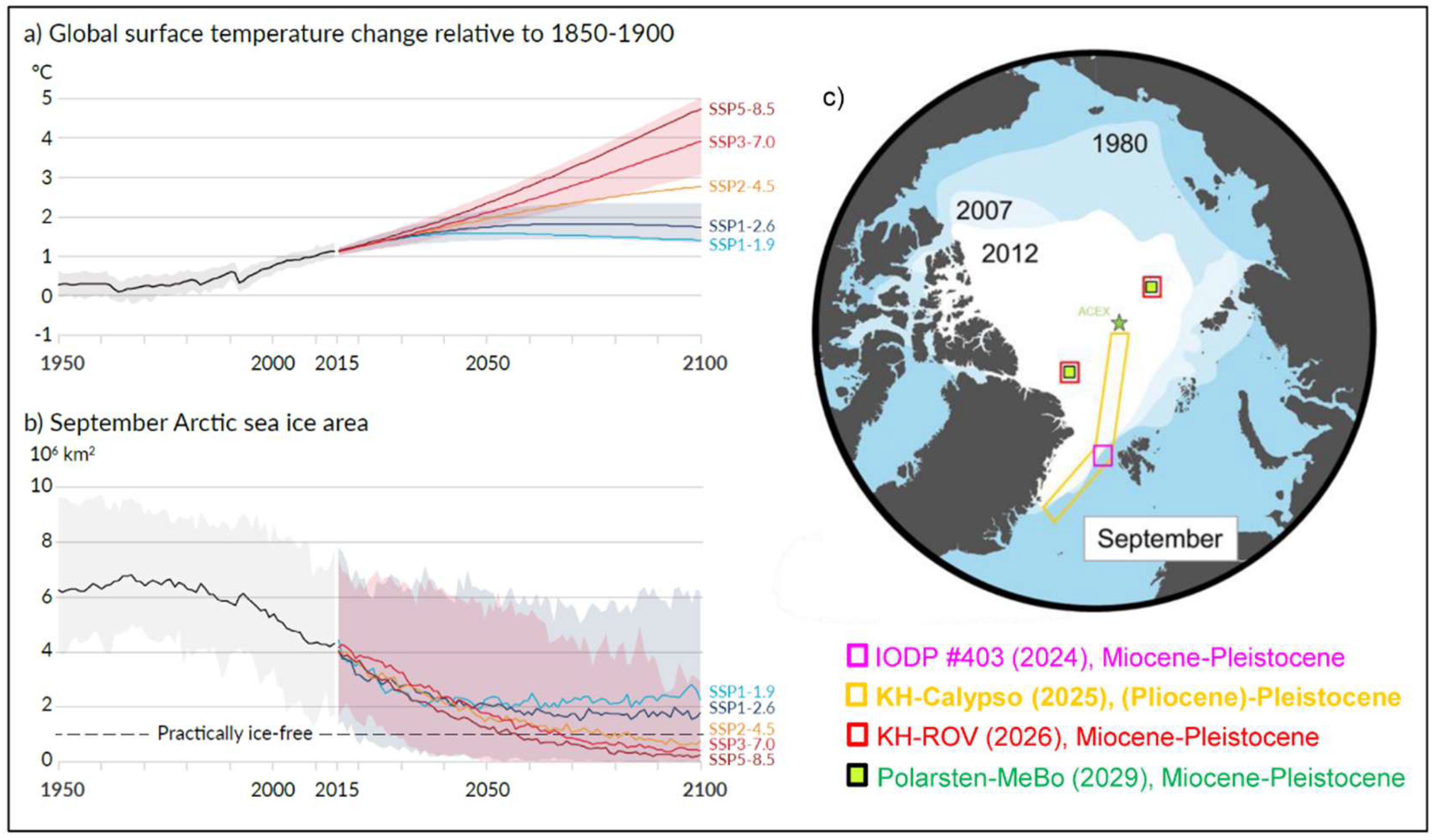 Preprints 161390 g001