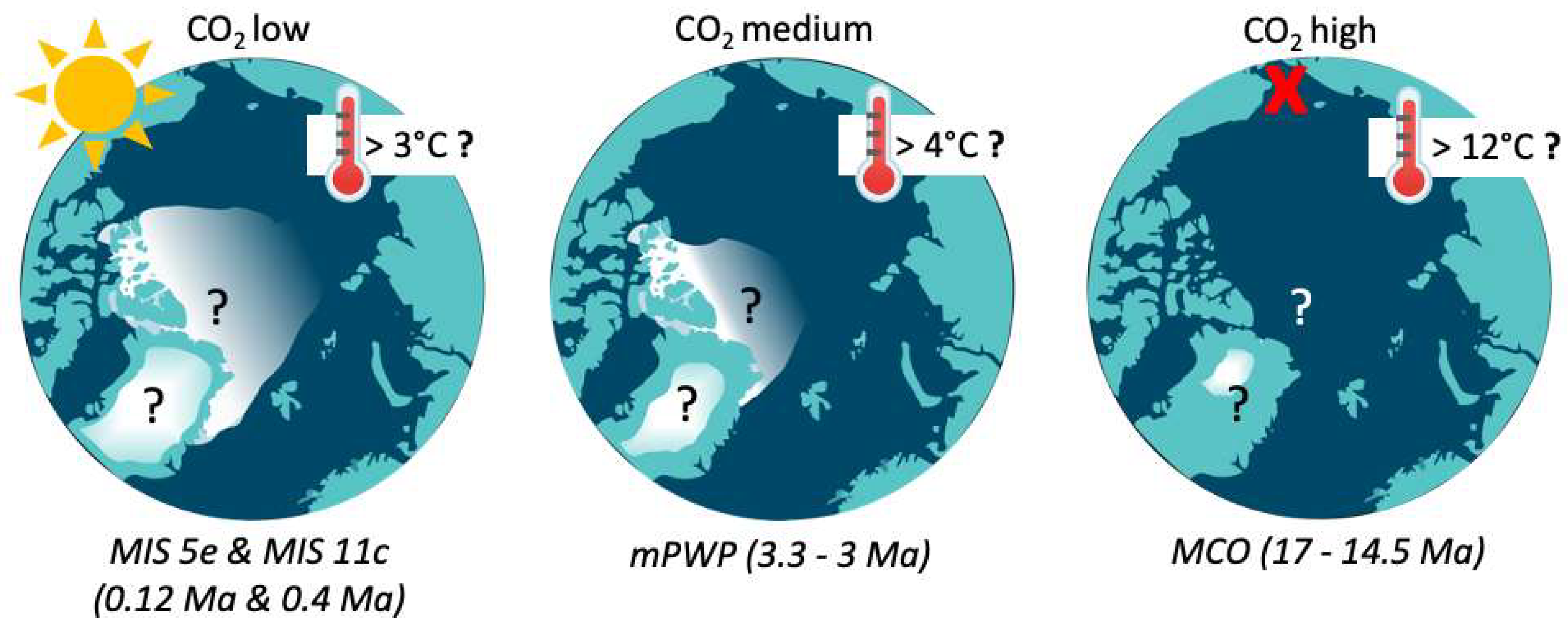 Preprints 161390 g002