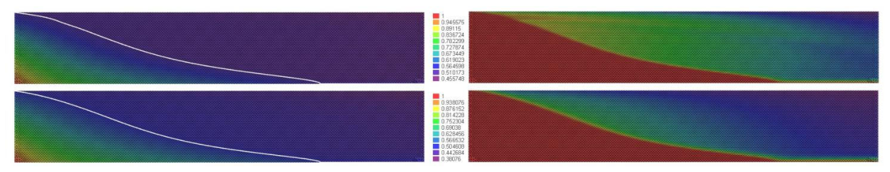 Preprints 215090 g006
