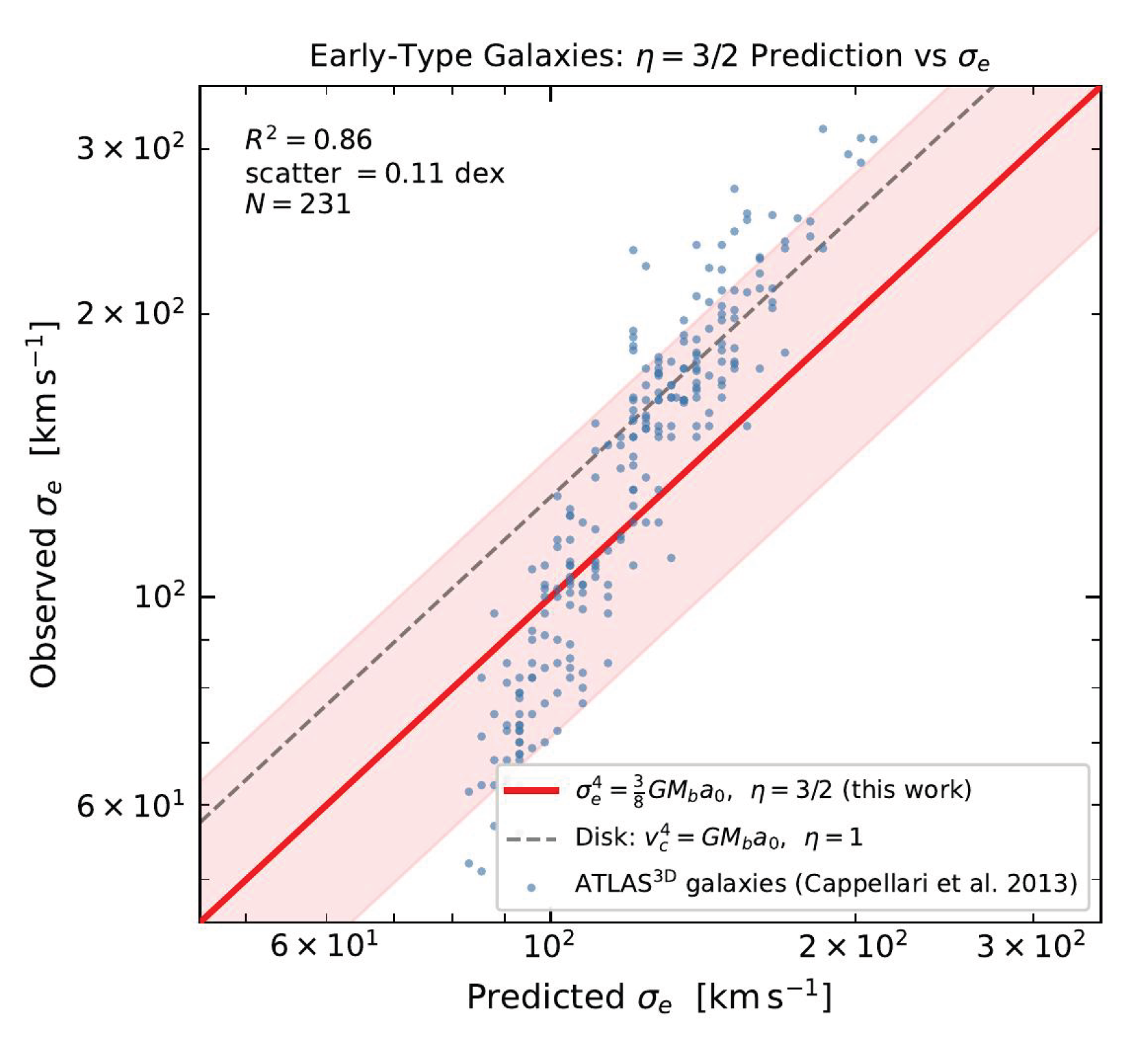 Preprints 223093 g003 Preprints 223093 g003