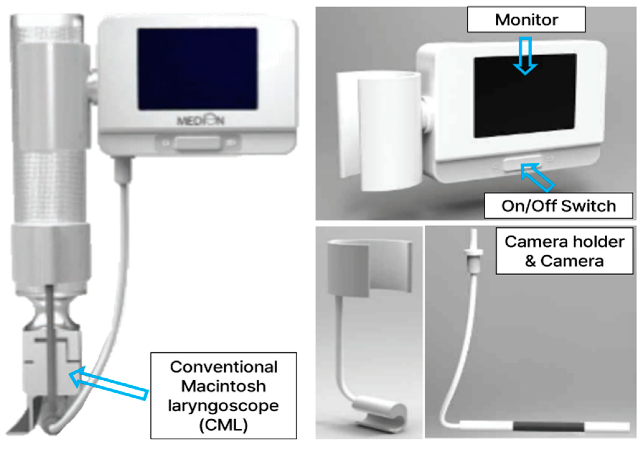 Preprints 106341 g001