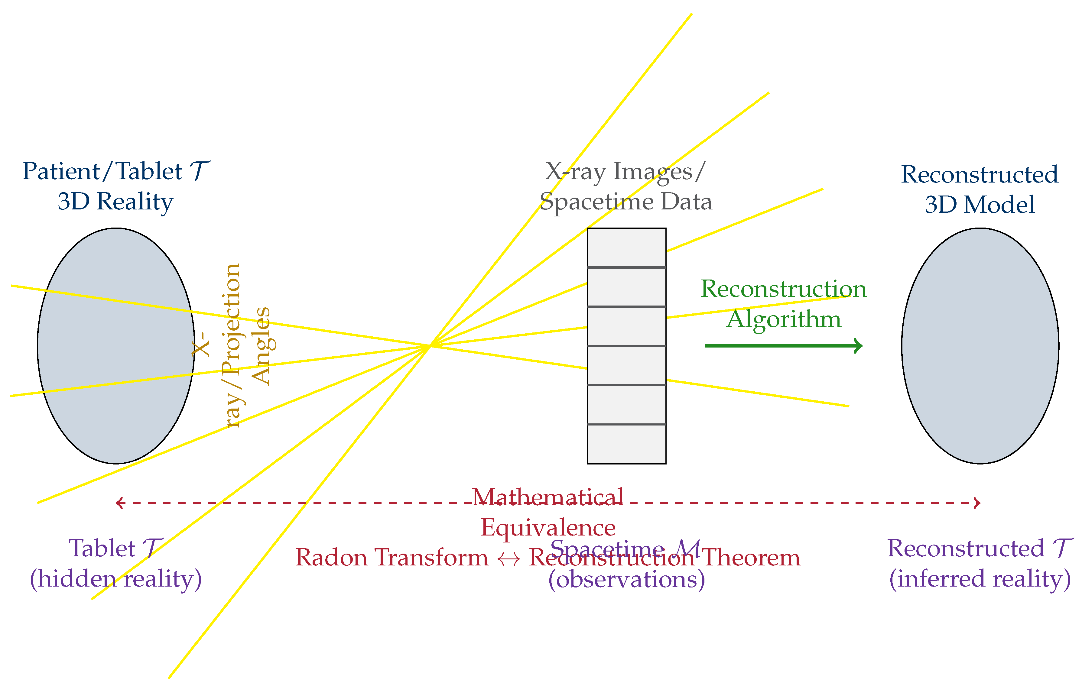 Preprints 192123 g011