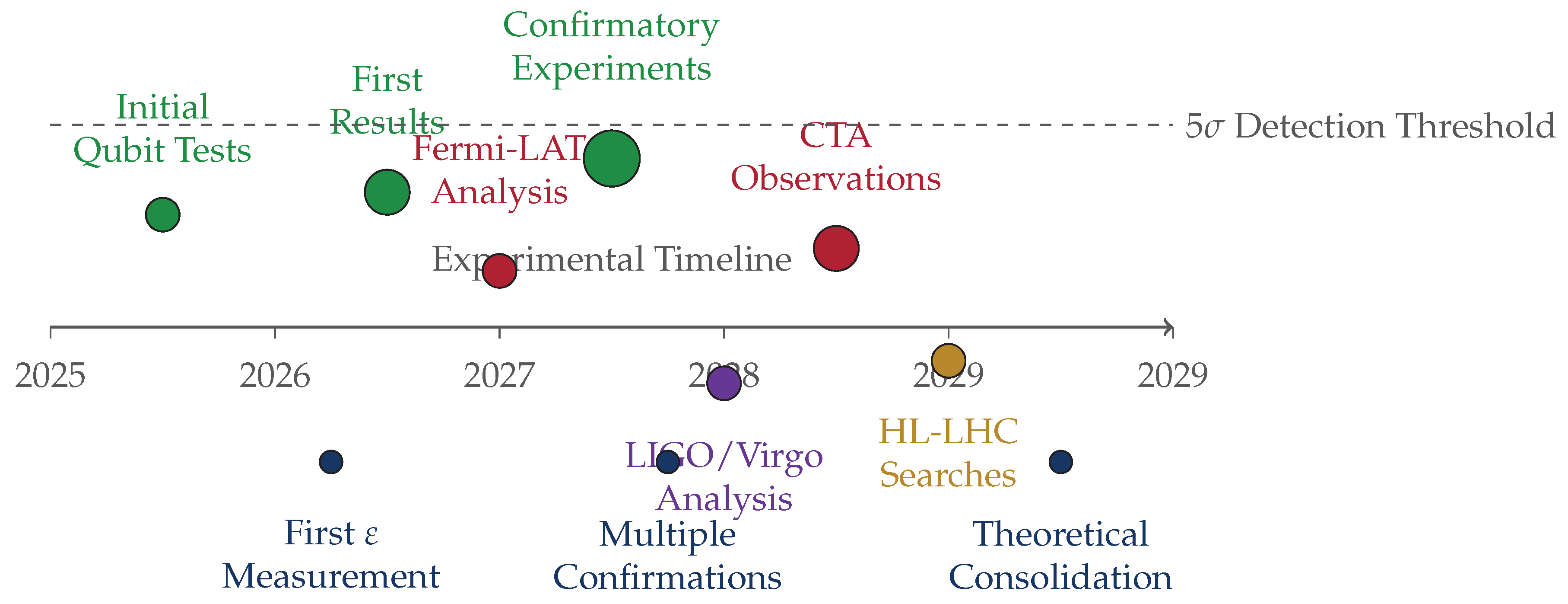 Preprints 192123 g012