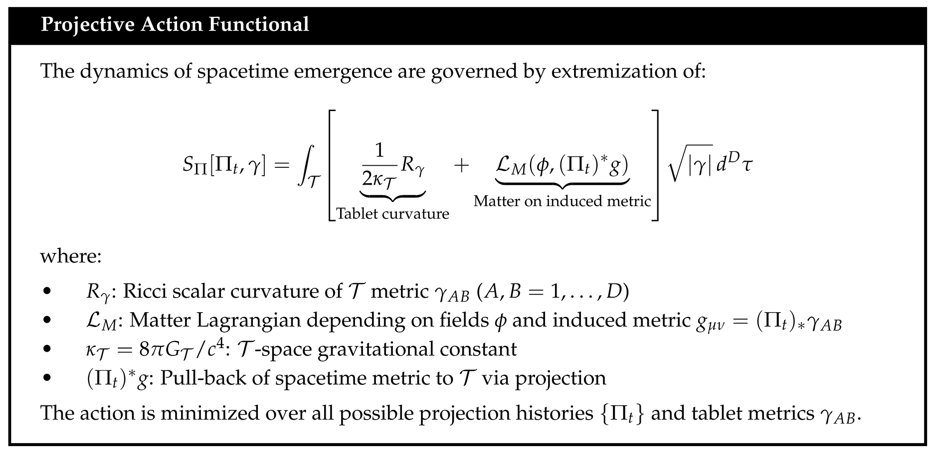 Preprints 192123 i004