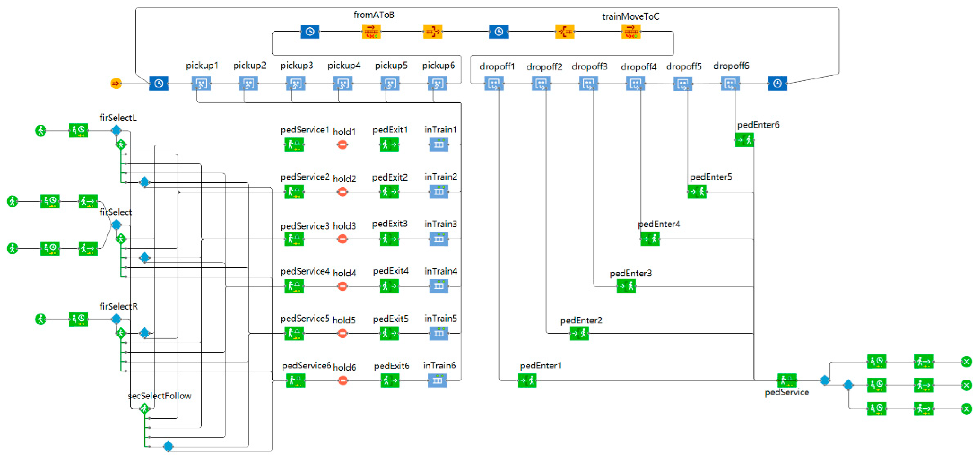 Preprints 74751 g003
