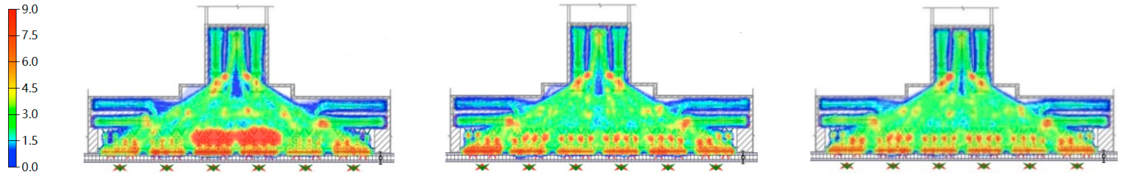 Preprints 74751 g007