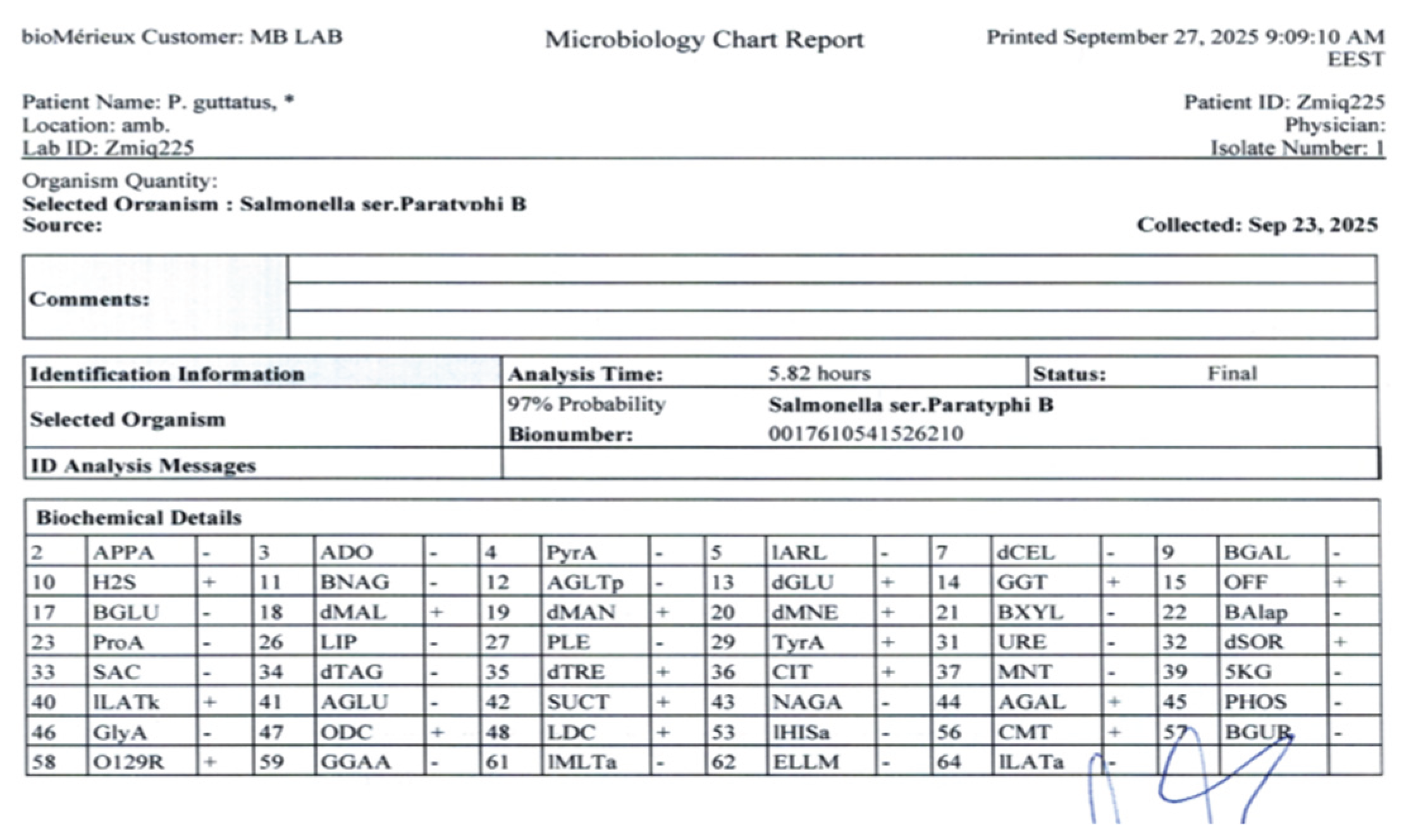 Preprints 179136 g003