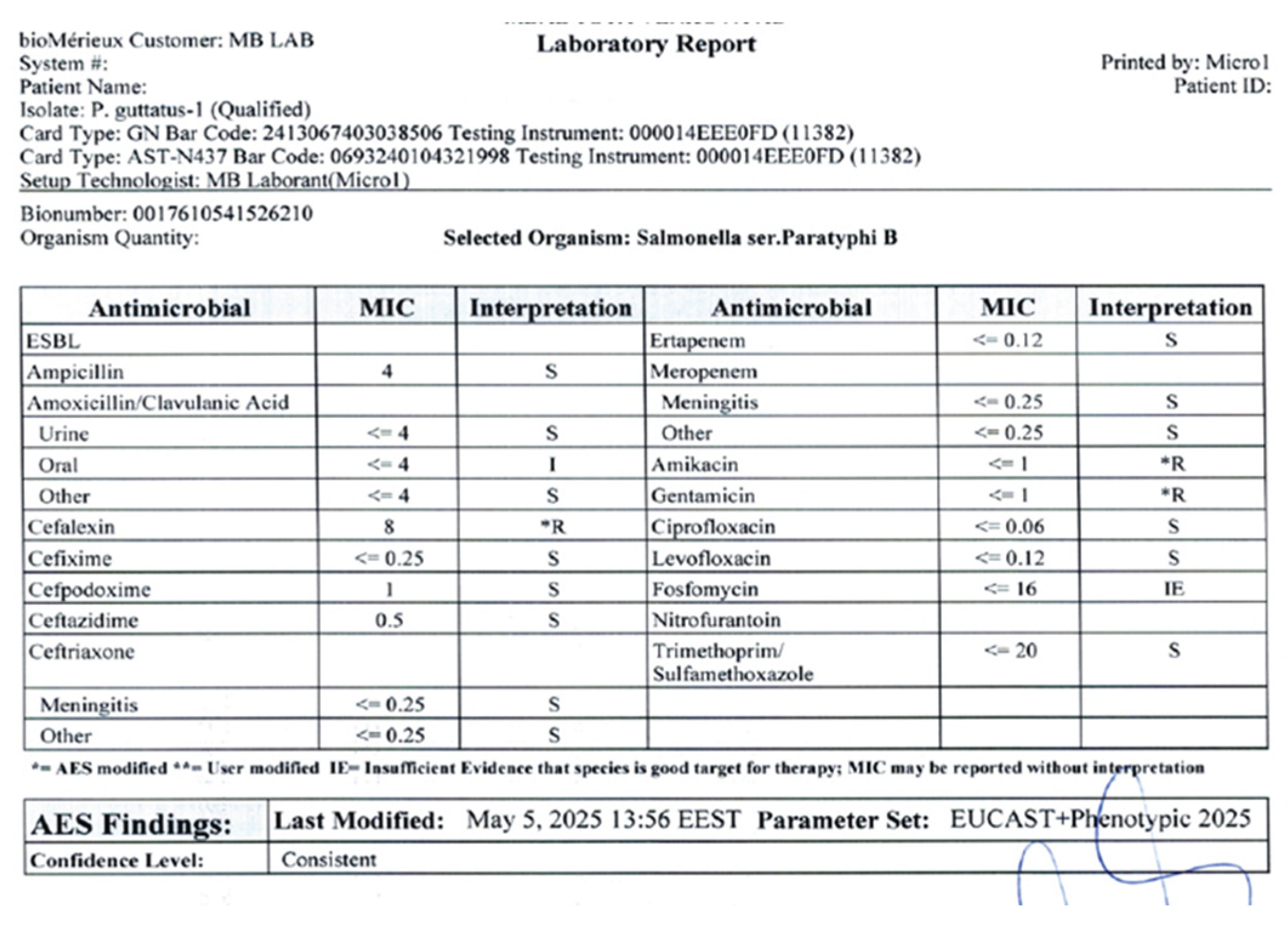 Preprints 179136 g004