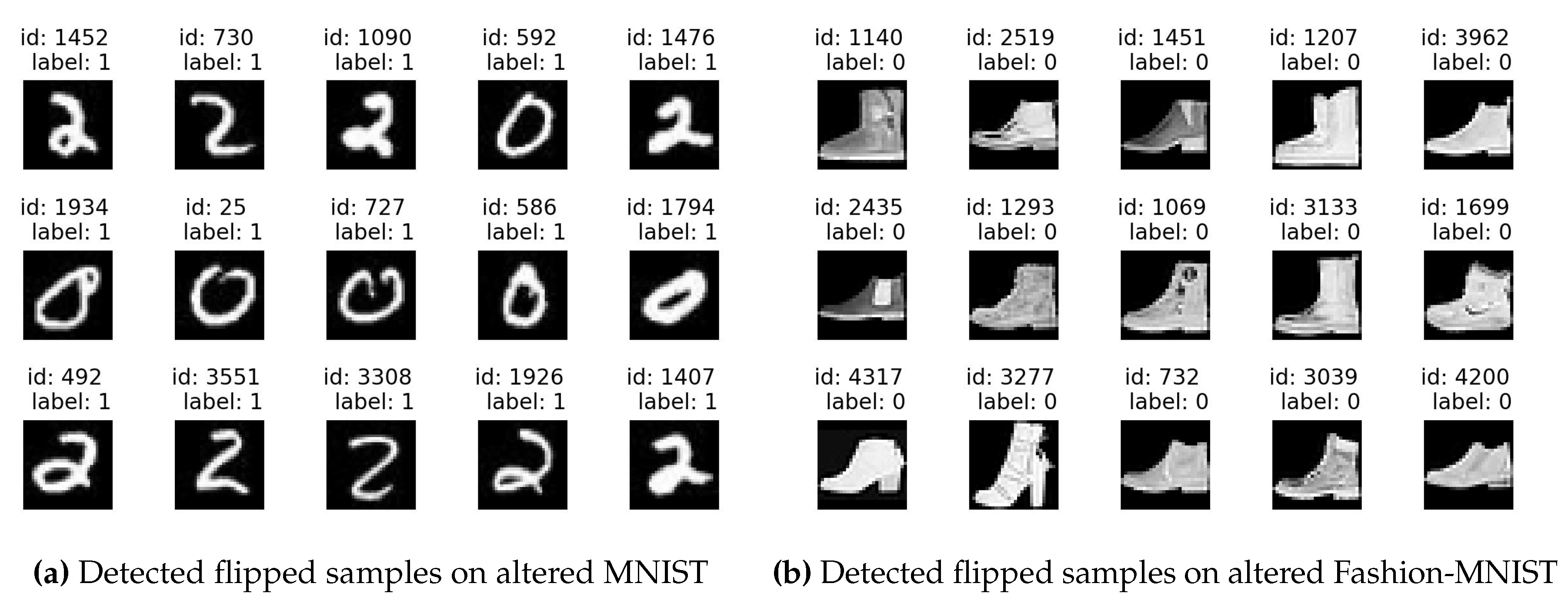 Preprints 165332 g005