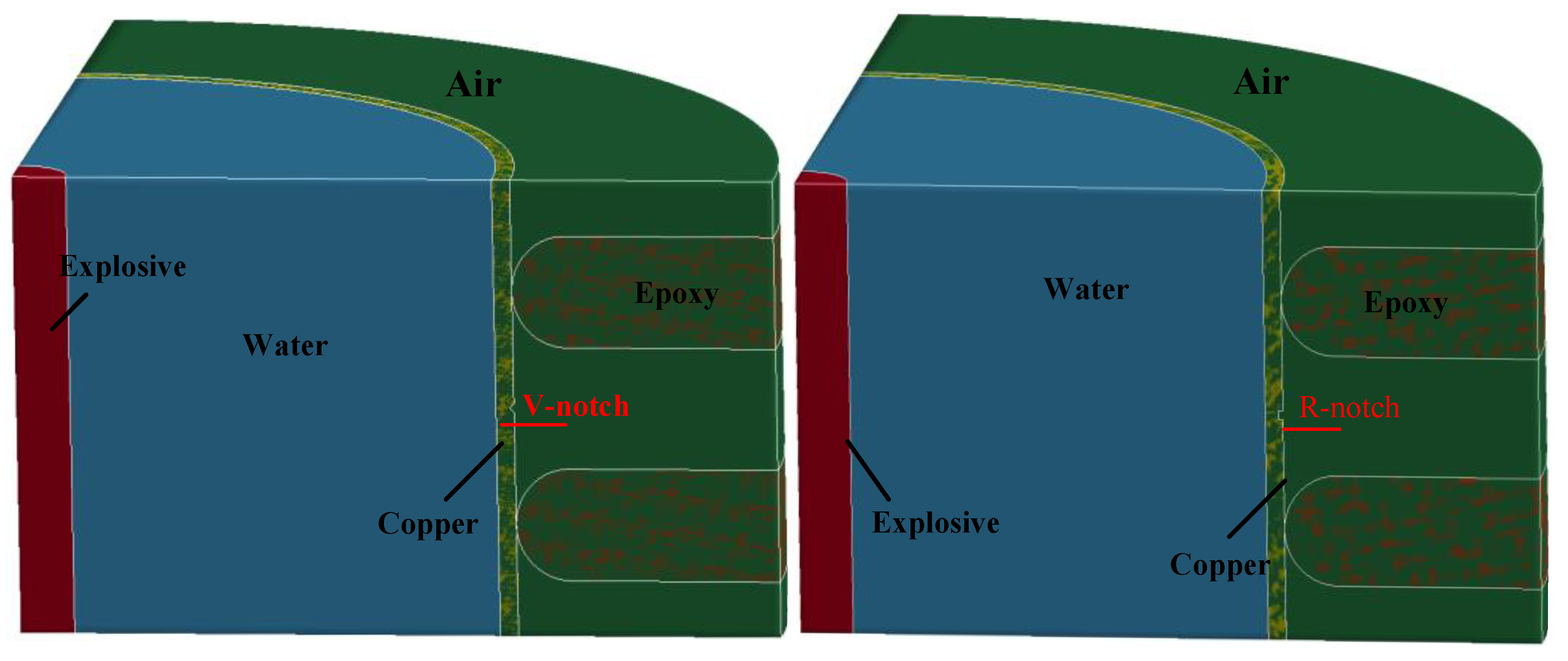 Preprints 178336 g002