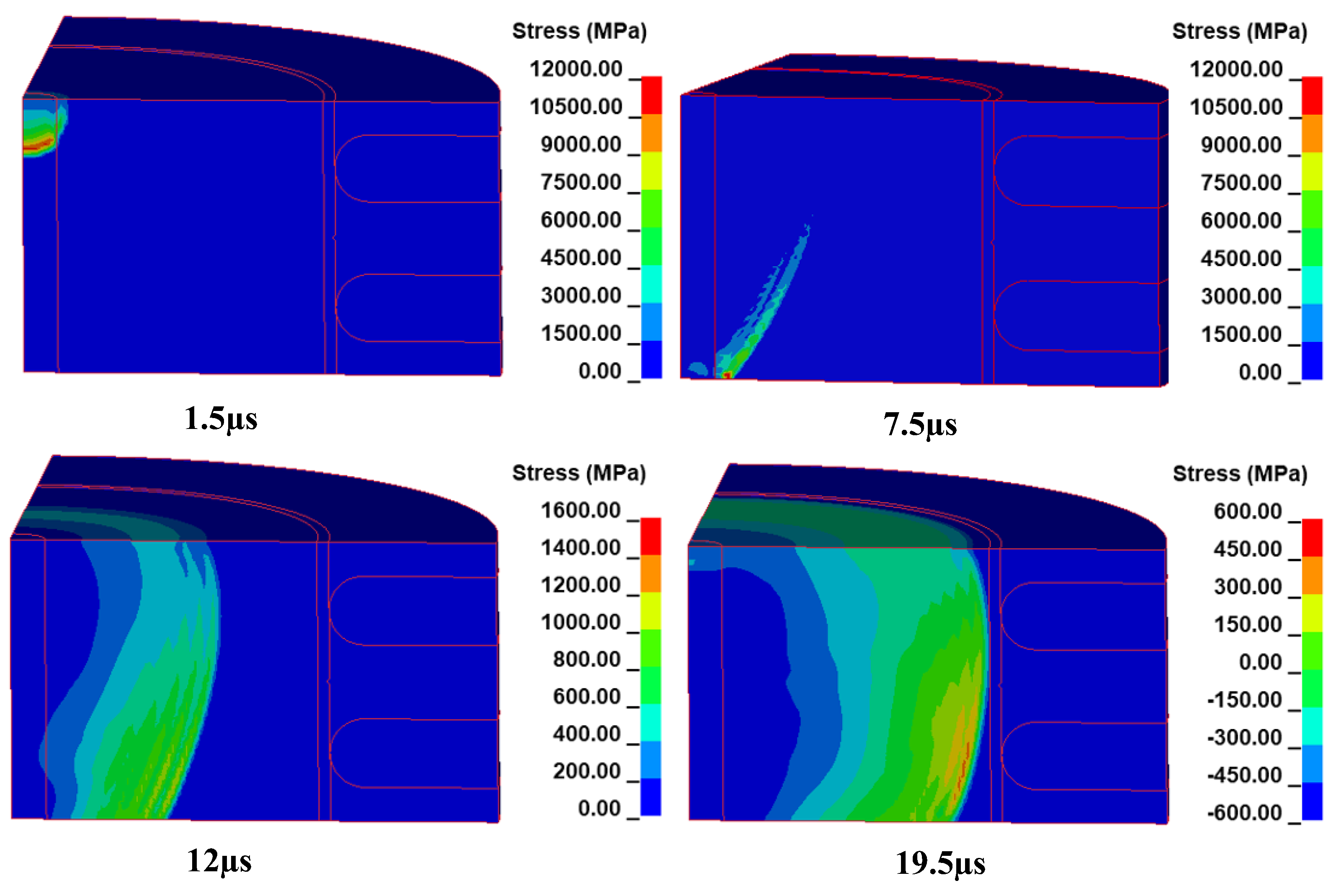 Preprints 178336 g003